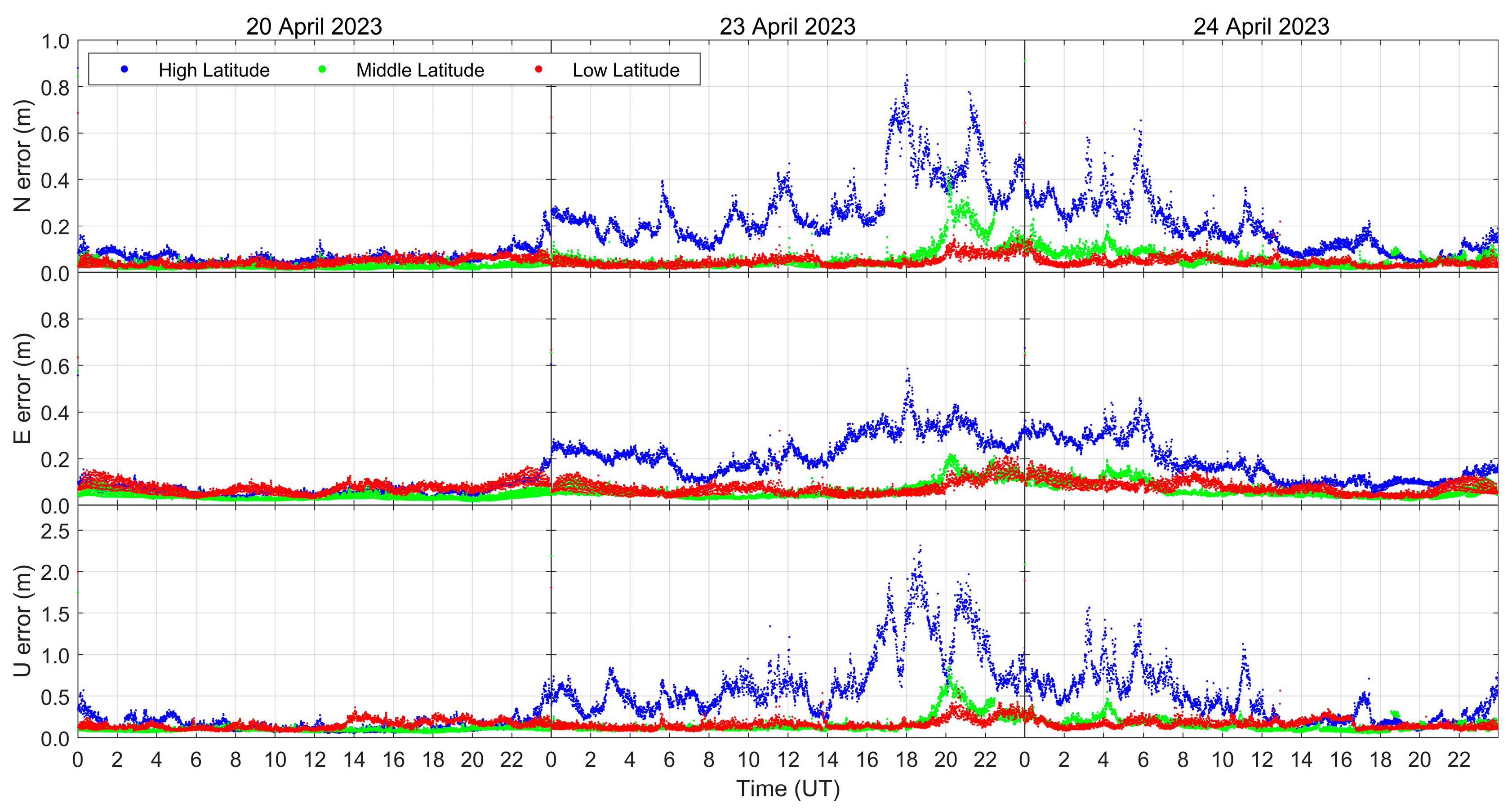 Remotesensing 15 05512 g012