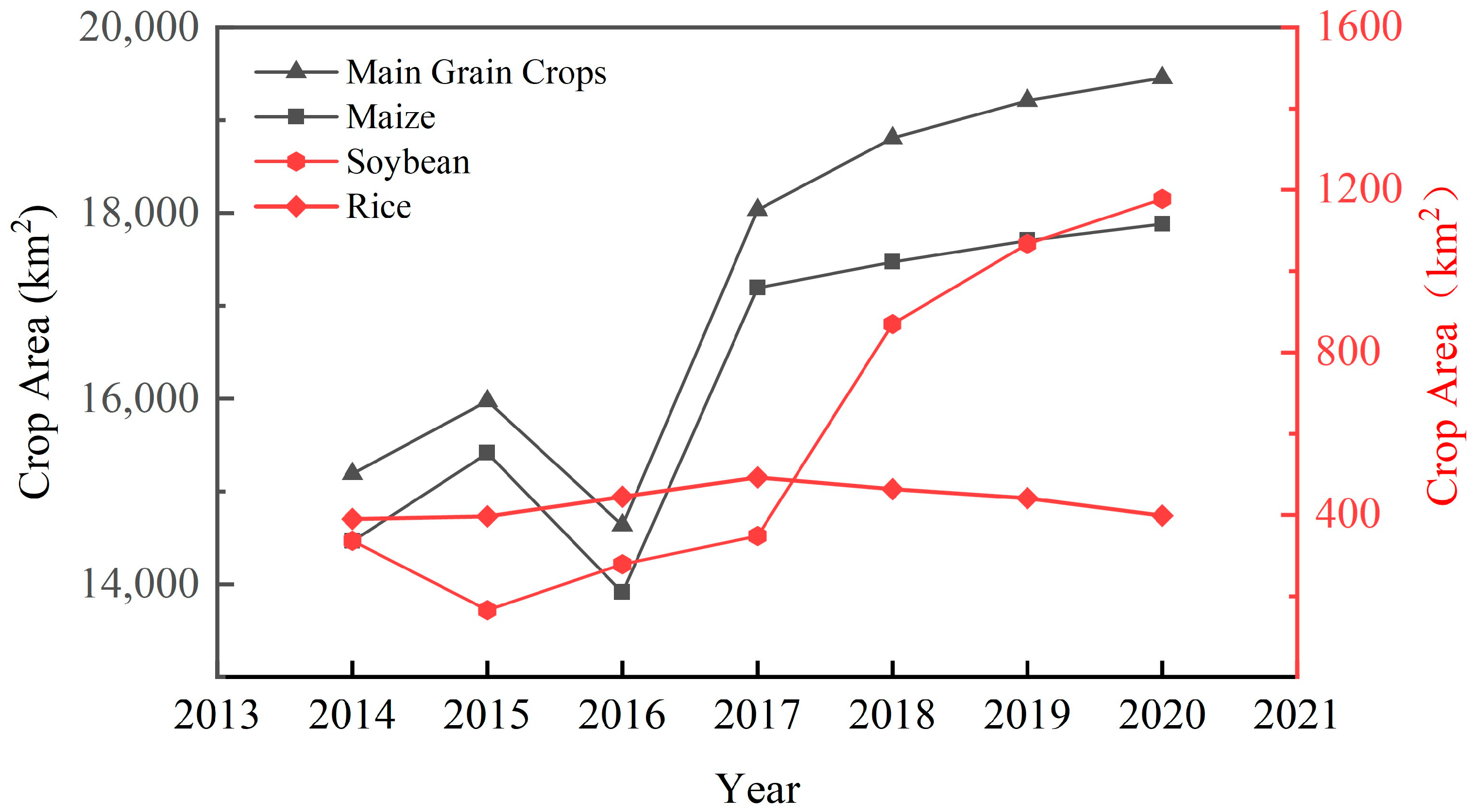 Remotesensing 15 05515 g007