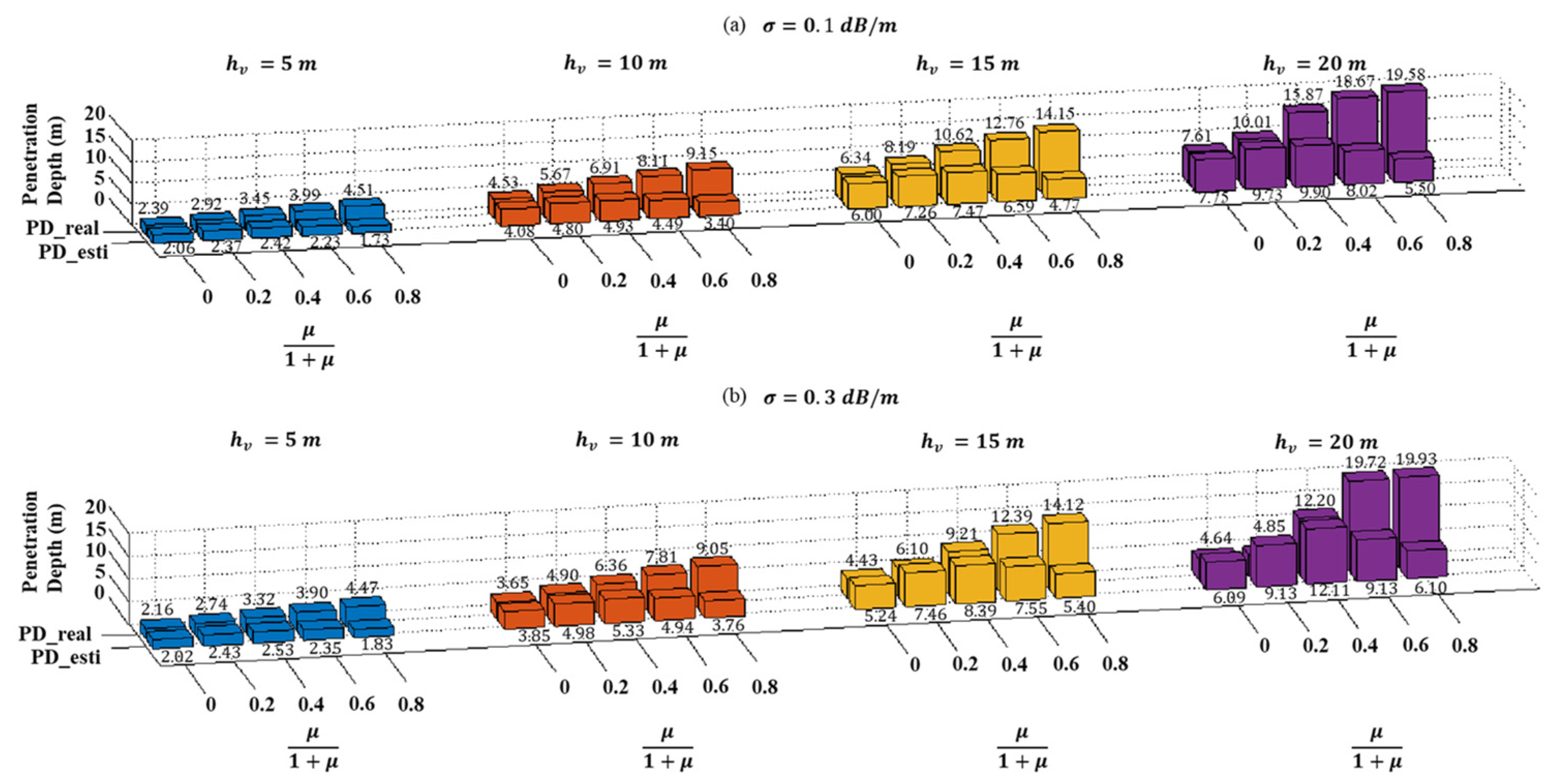 Remotesensing 15 05517 g002