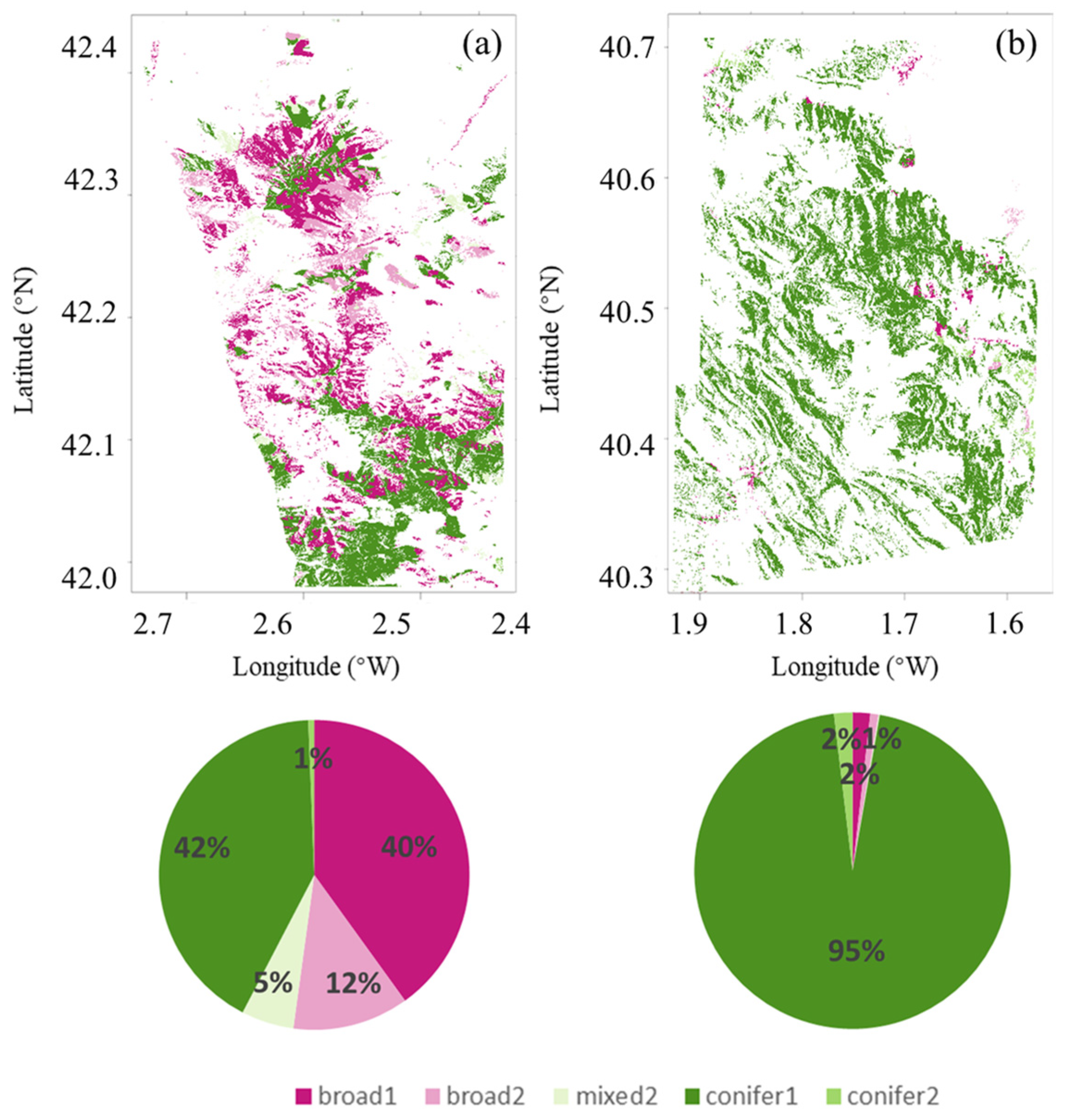 Remotesensing 15 05517 g007