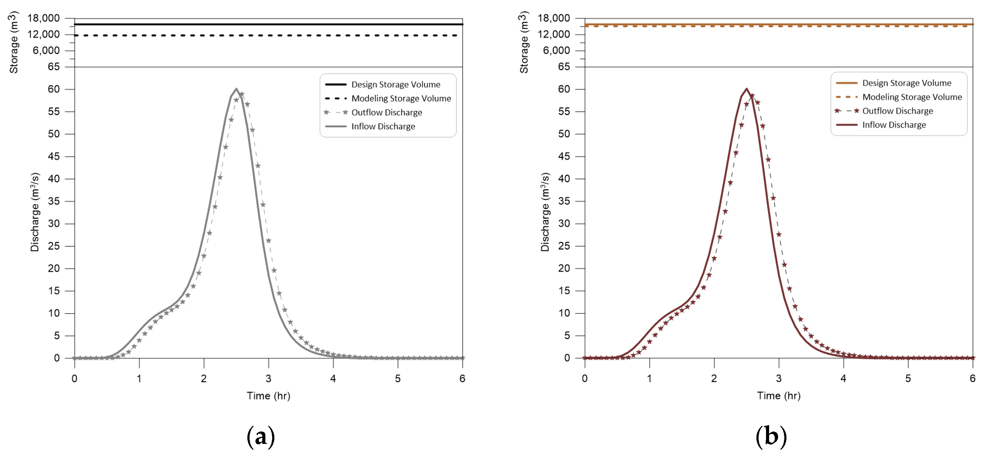 Remotesensing 15 05518 g011