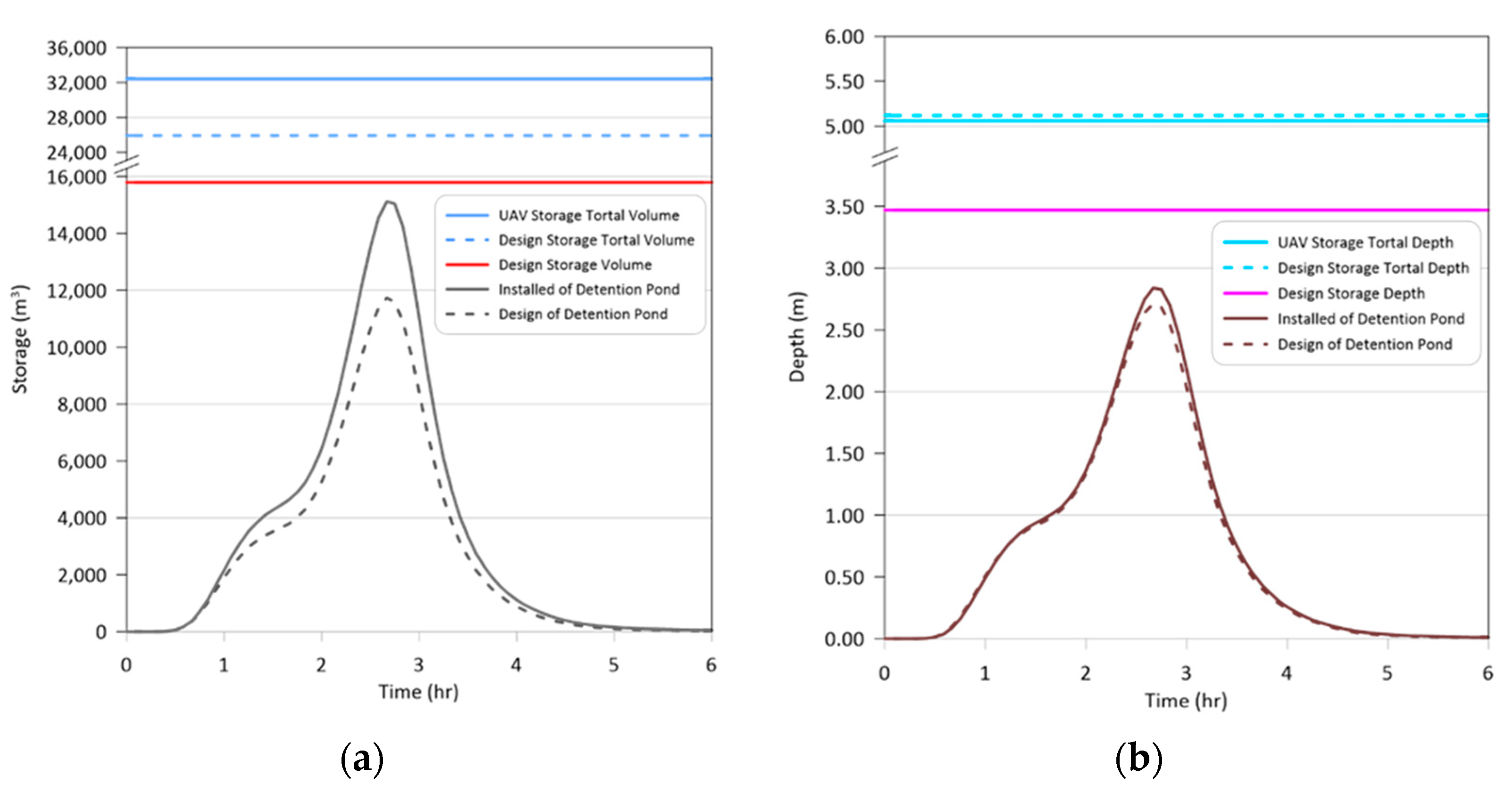 Remotesensing 15 05518 g012