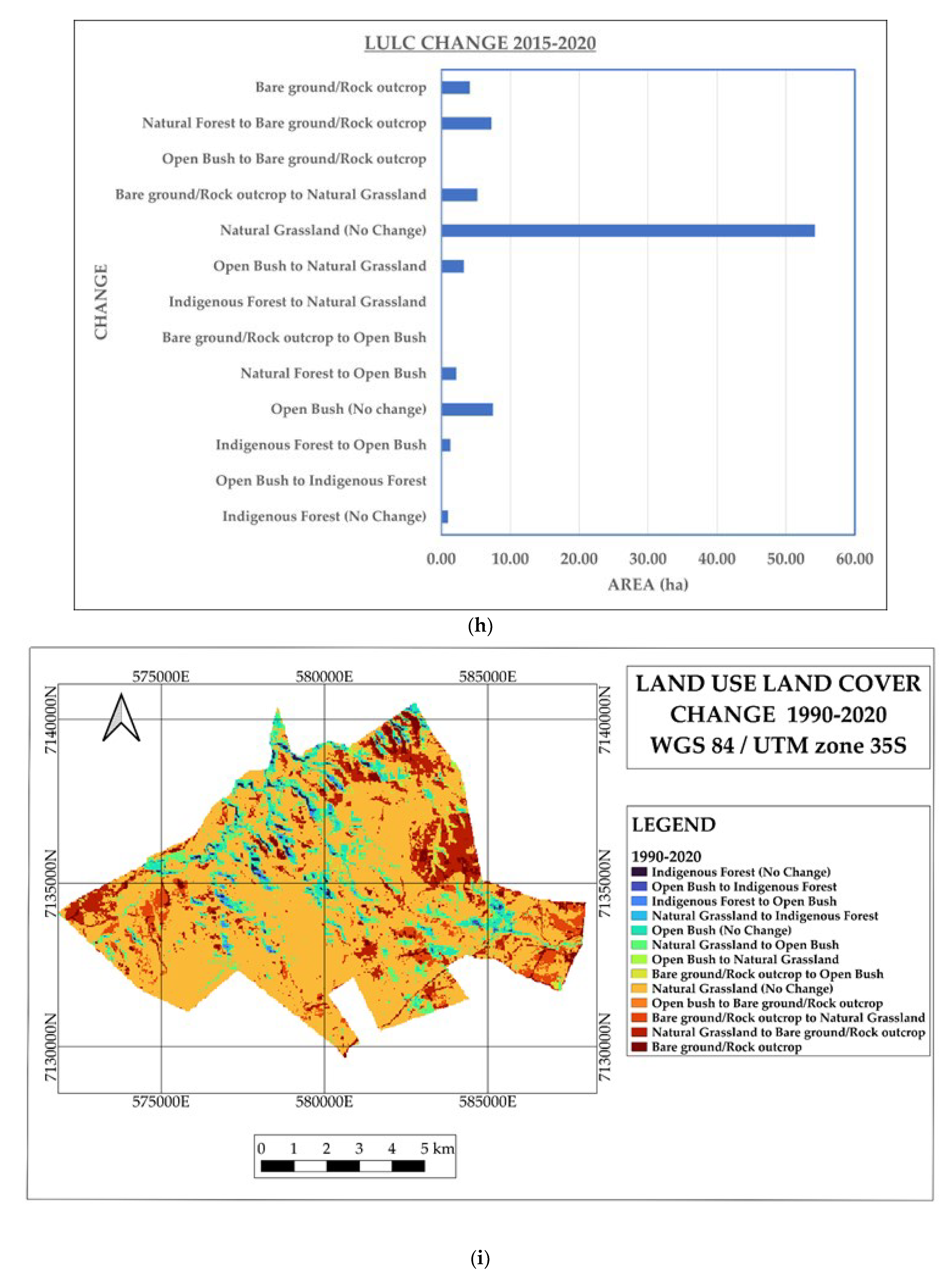 Remotesensing 15 05520 g004e Remotesensing 15 05520 g004e