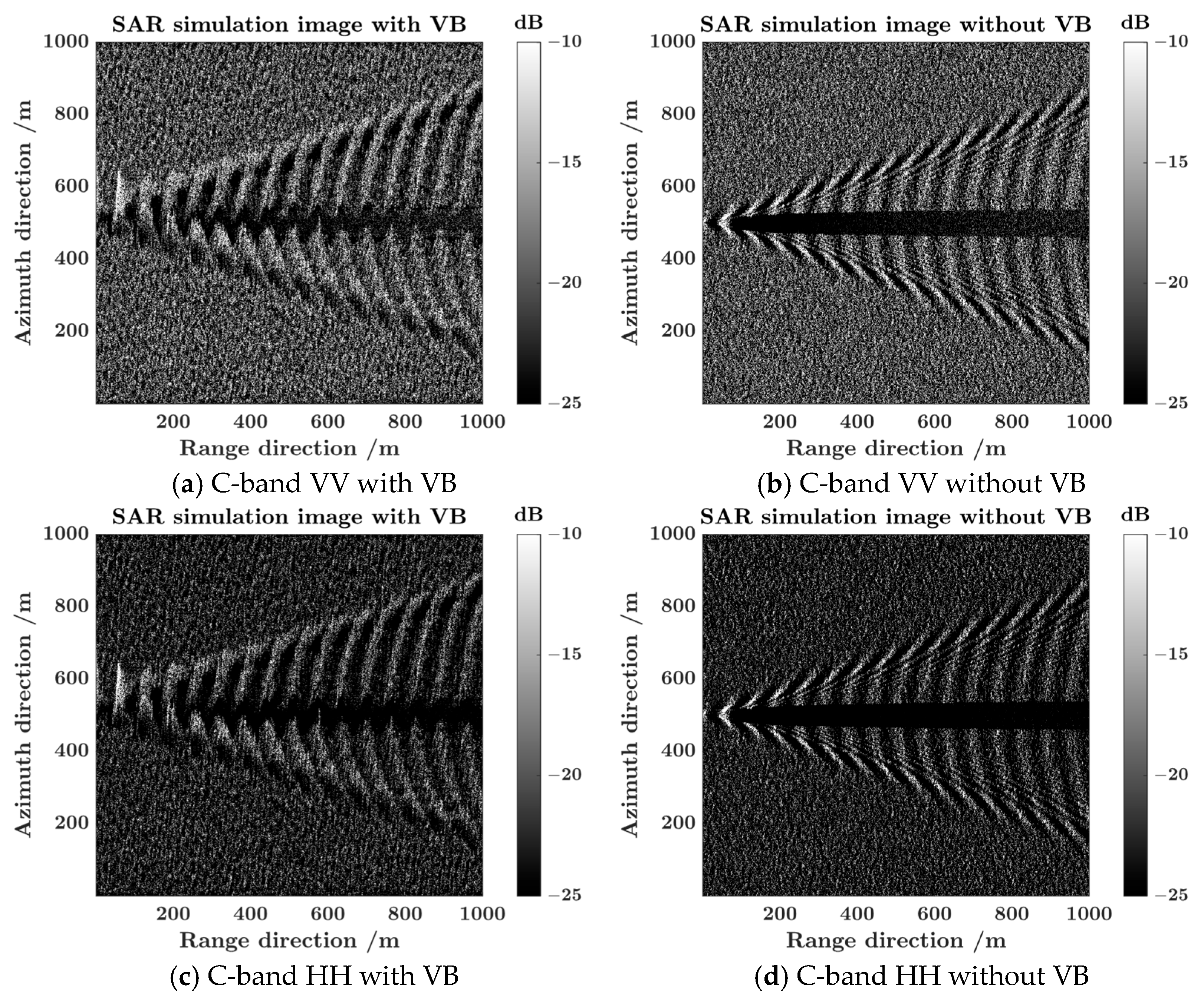 Remotesensing 15 05521 g005a