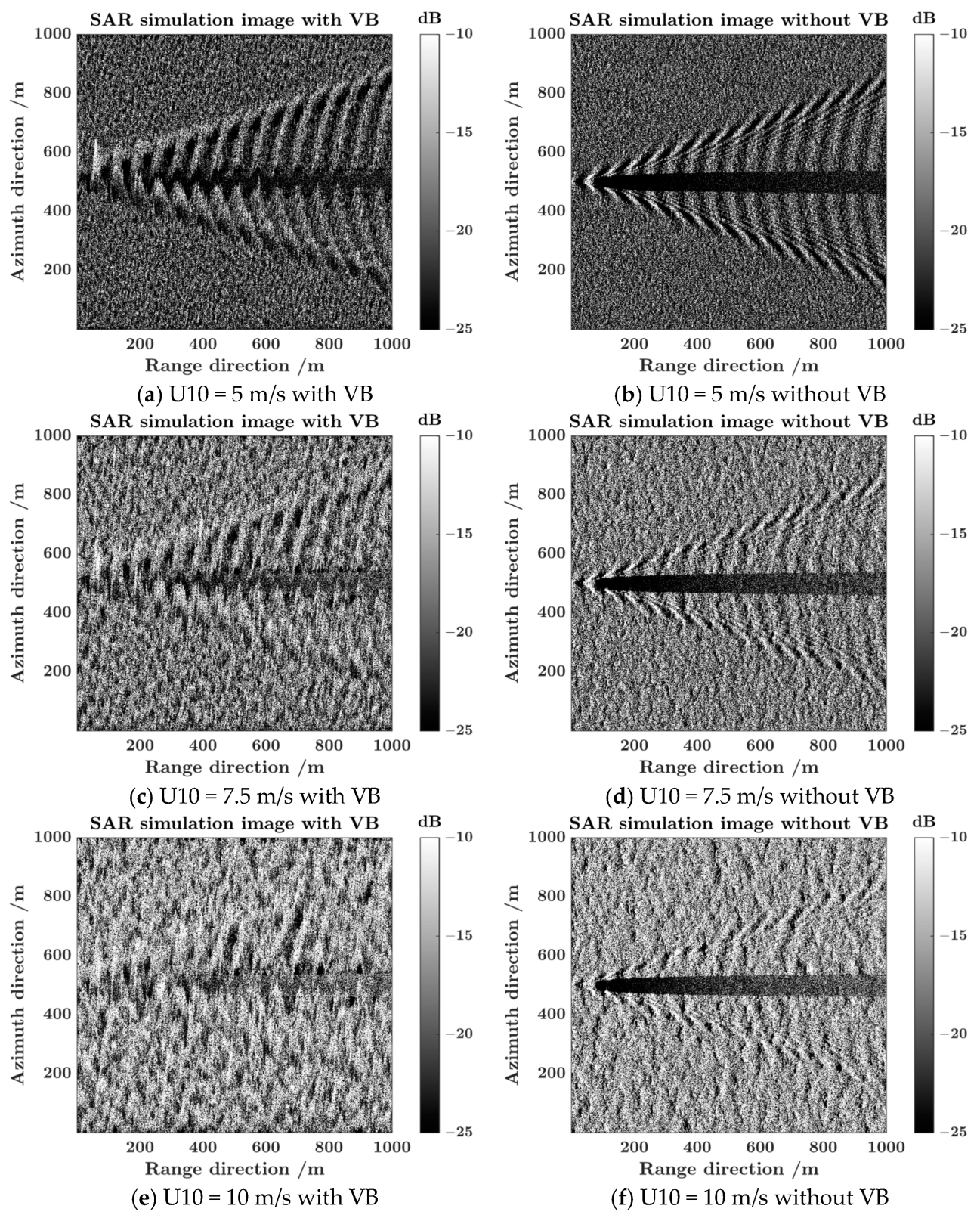 Remotesensing 15 05521 g006