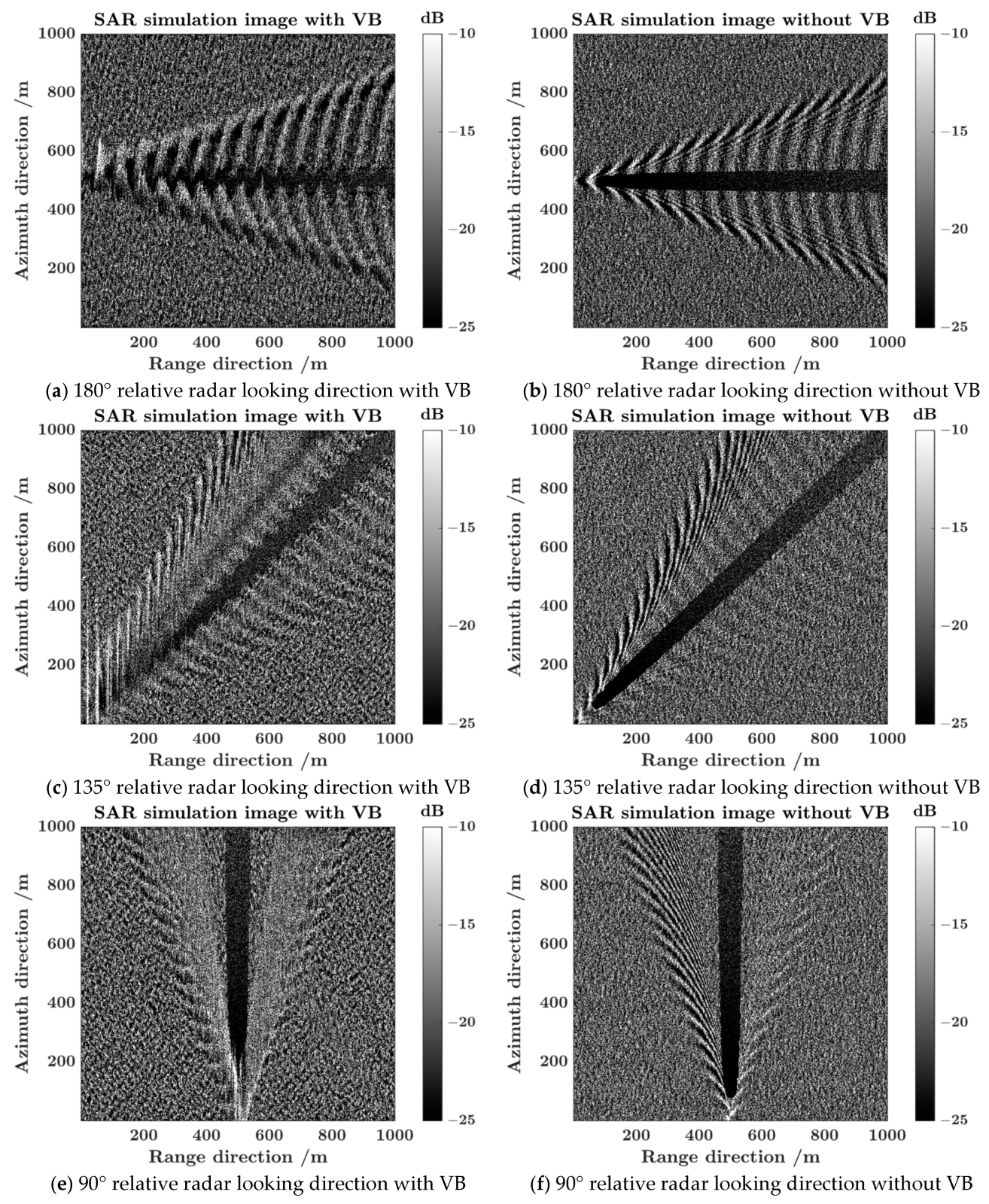 Remotesensing 15 05521 g009