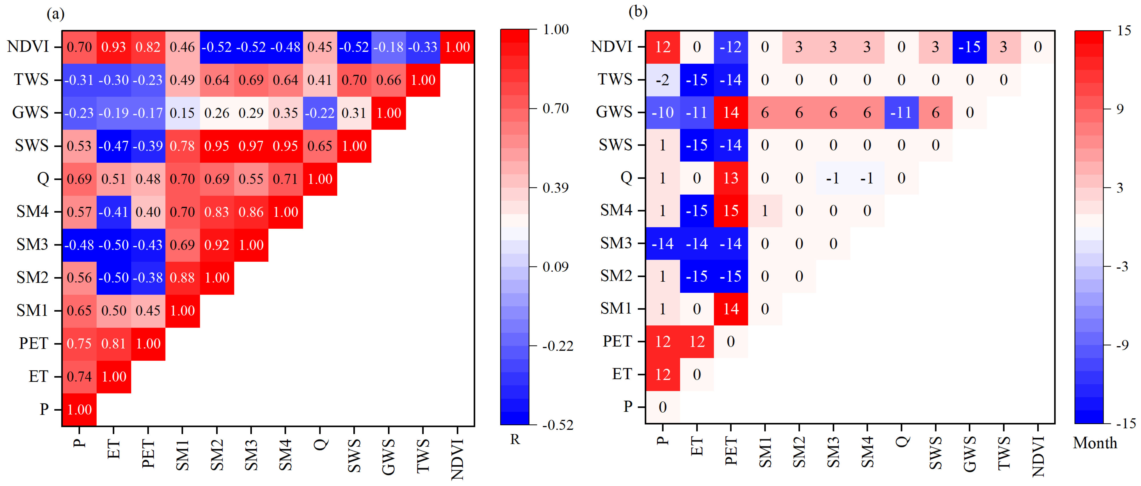 Remotesensing 15 05524 g003