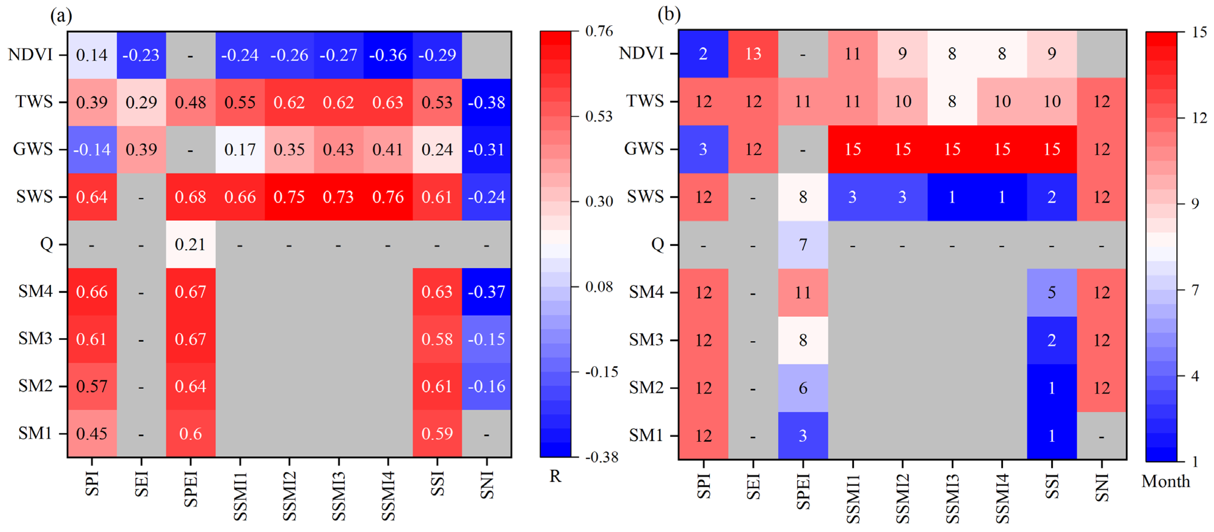 Remotesensing 15 05524 g004