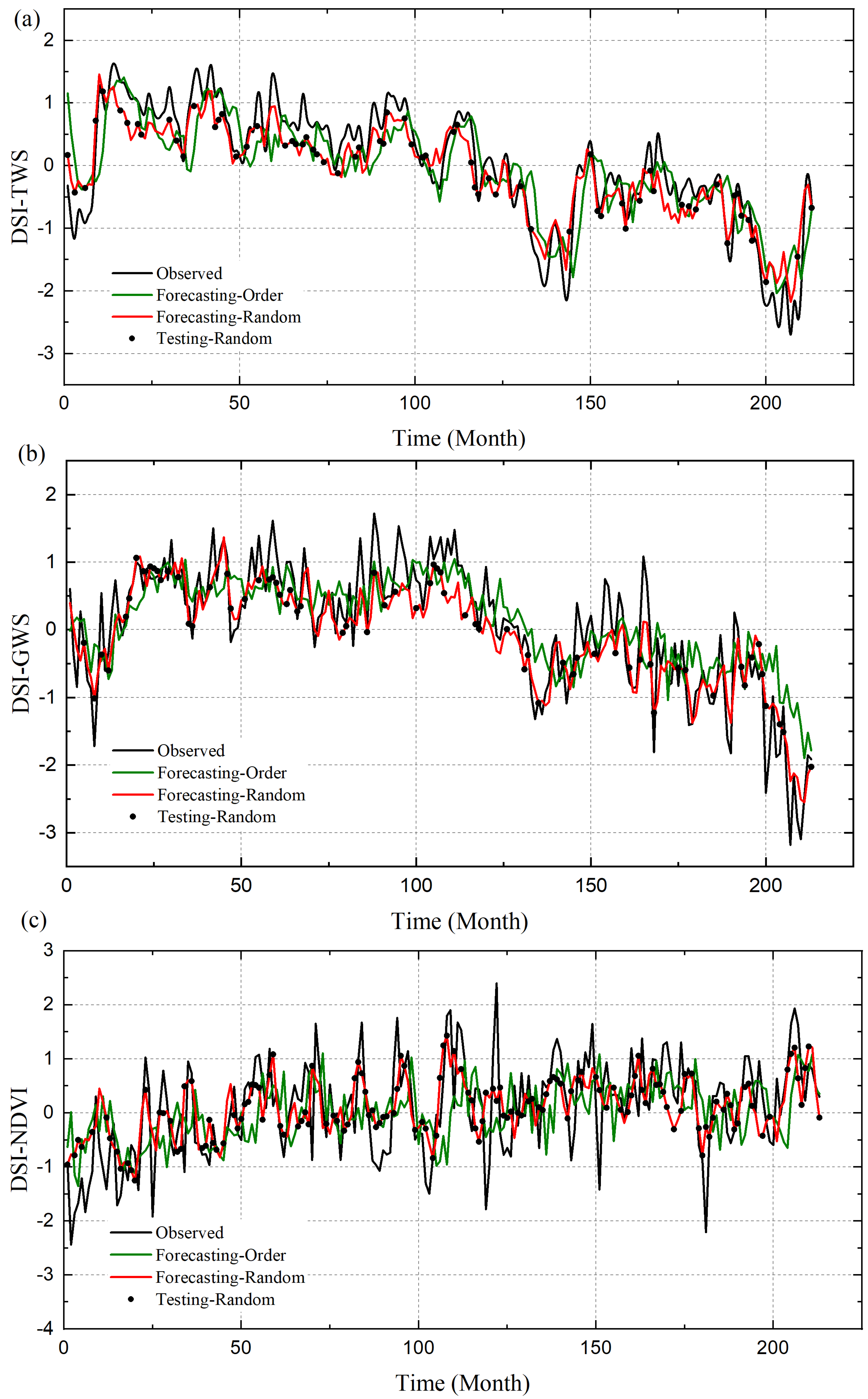 Remotesensing 15 05524 g009