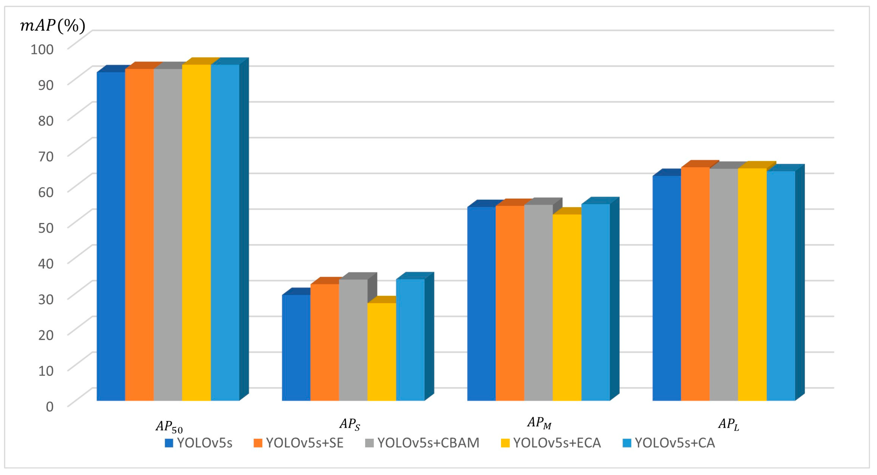 Remotesensing 15 05527 g011