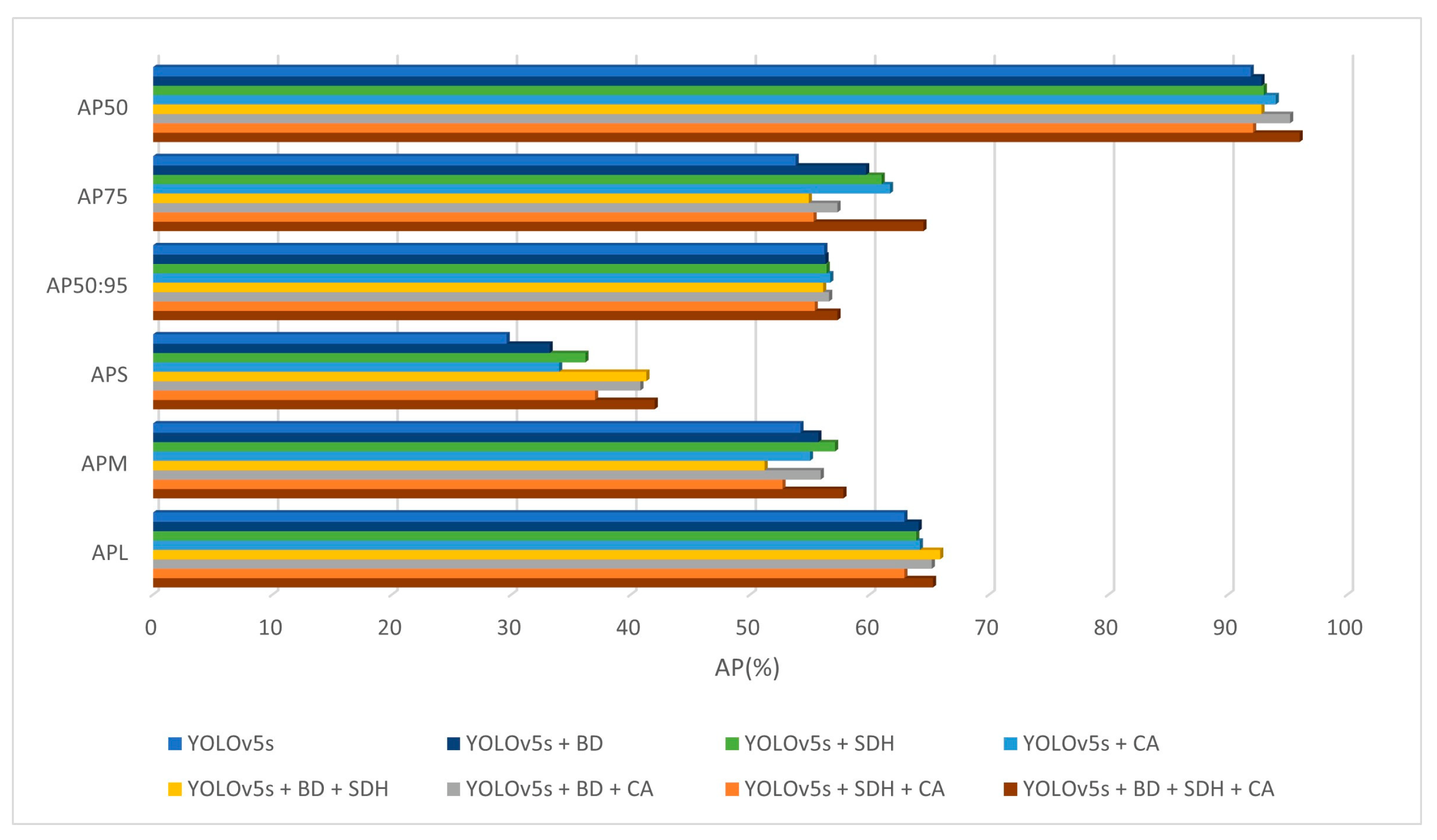 Remotesensing 15 05527 g015