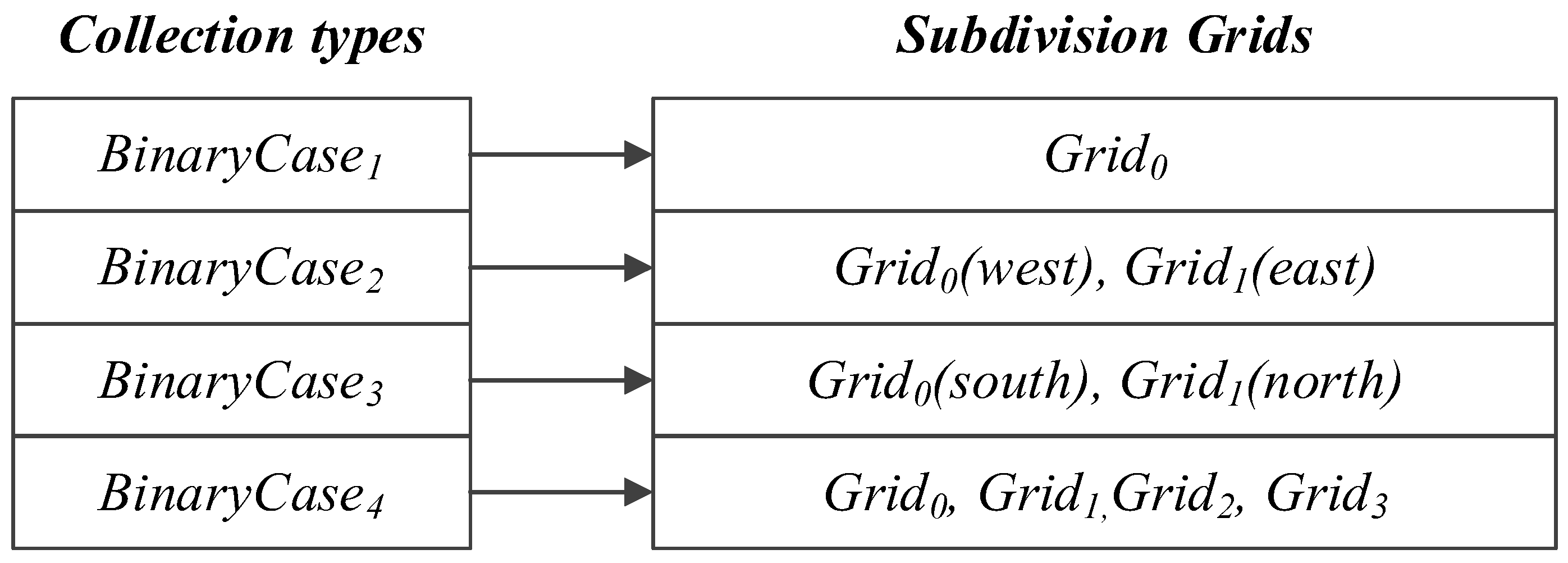 Remotesensing 15 05528 g006