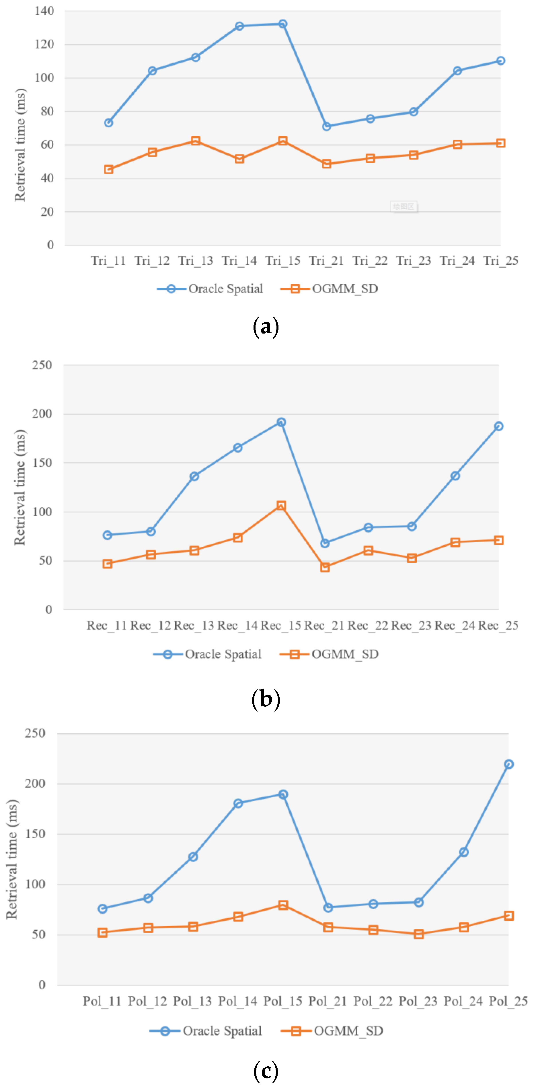 Remotesensing 15 05528 g008