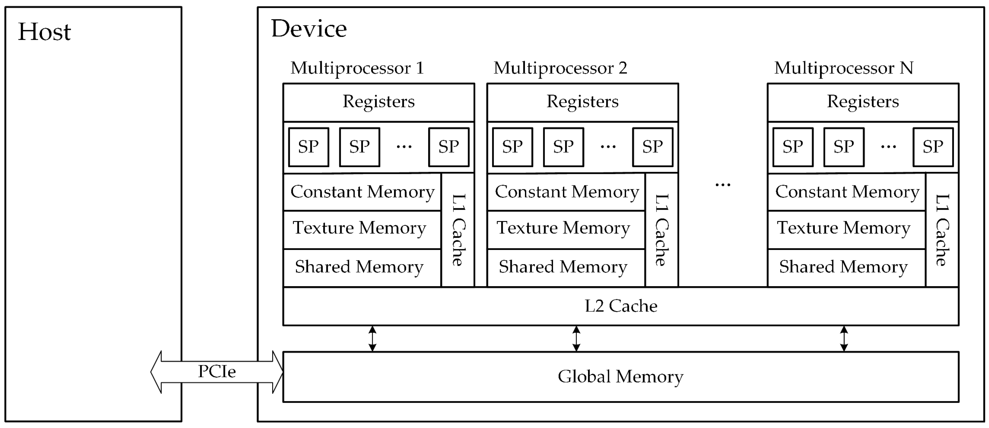 Remotesensing 15 05529 g004