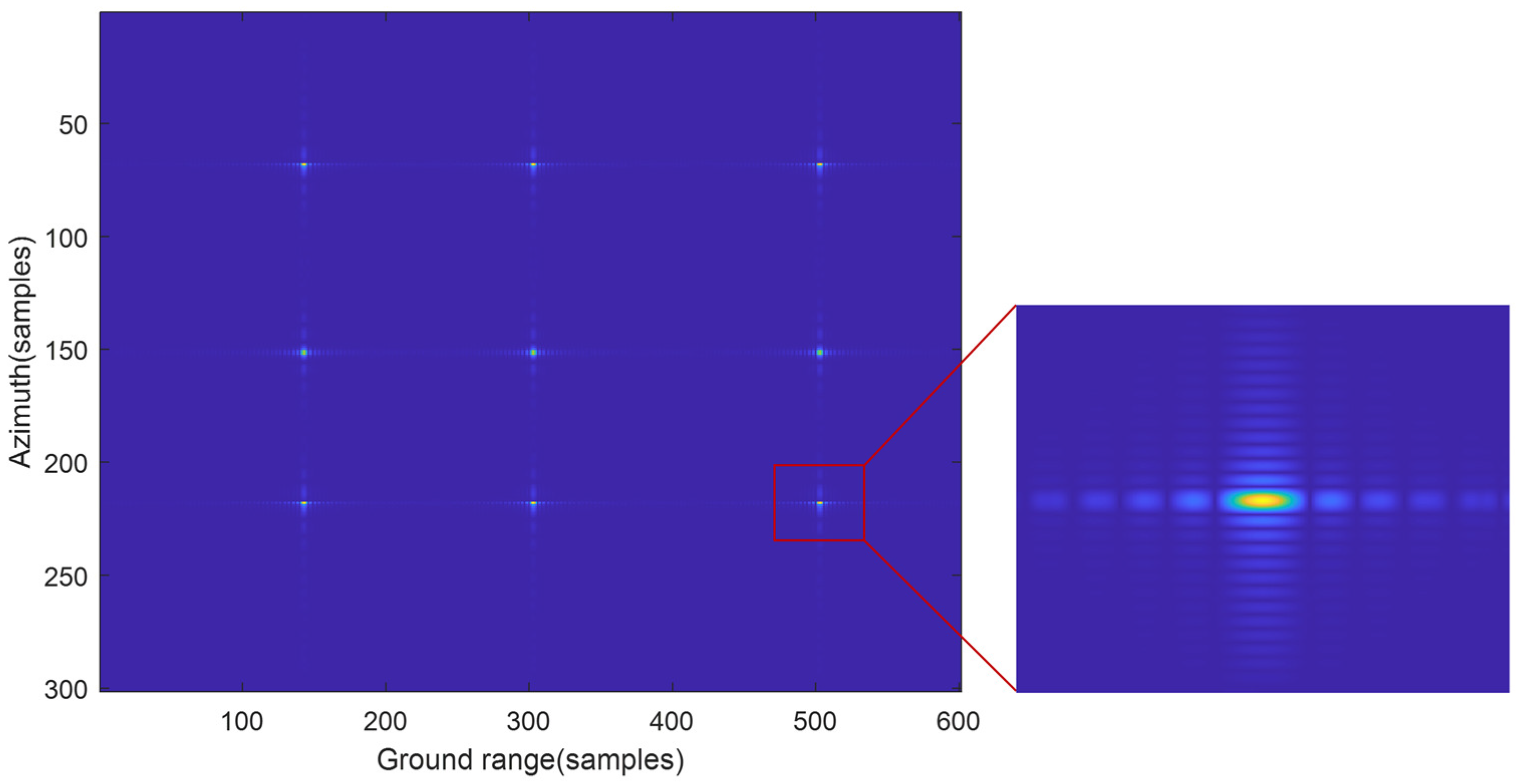 Remotesensing 15 05529 g009