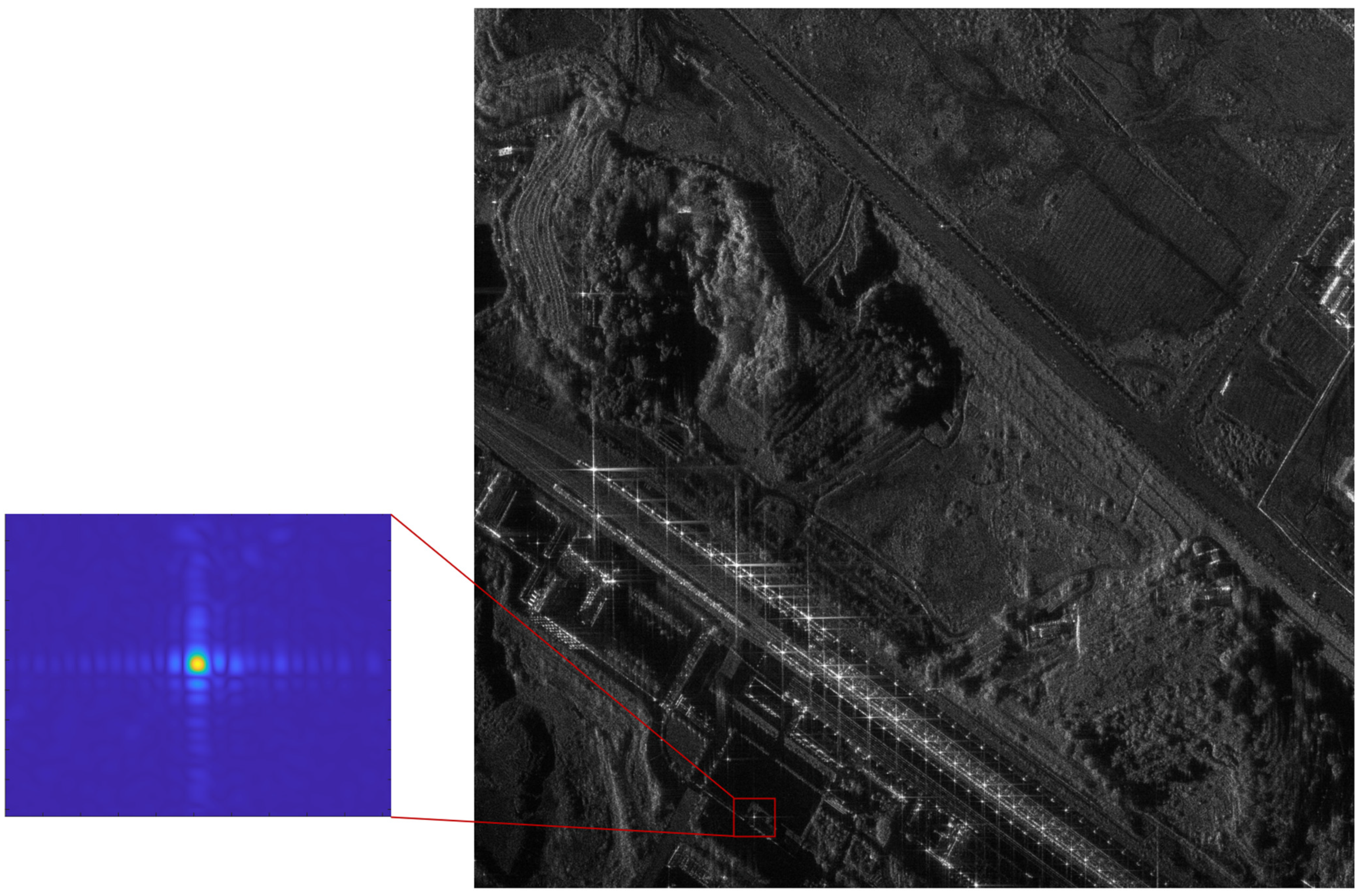 Remotesensing 15 05529 g012