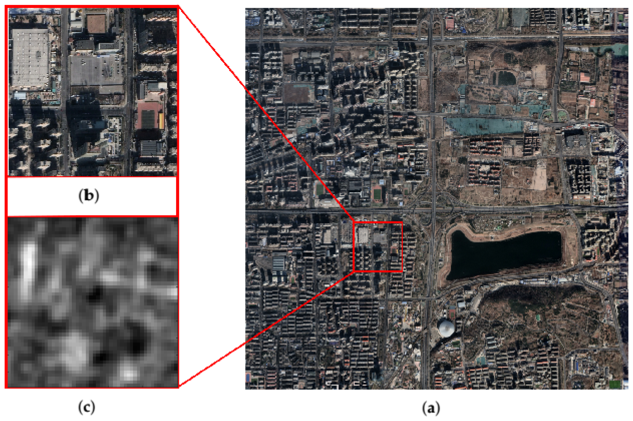 Remotesensing 15 05533 g010