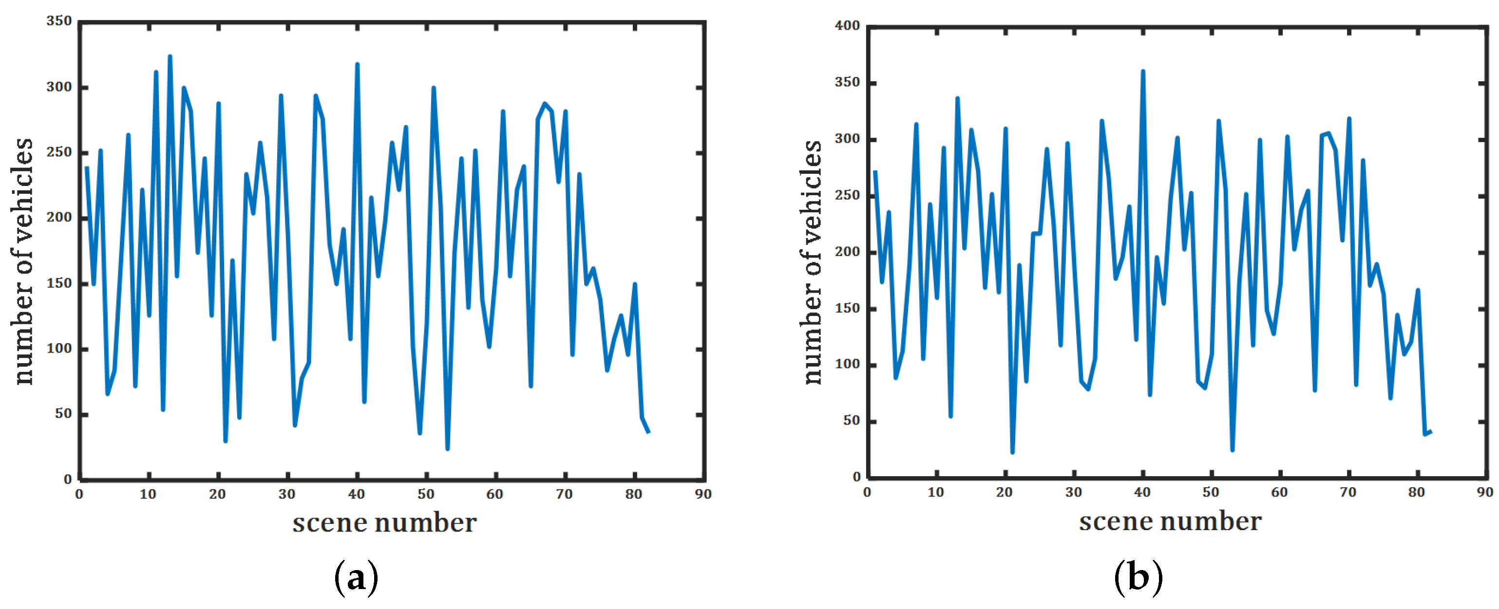 Remotesensing 15 05533 g013