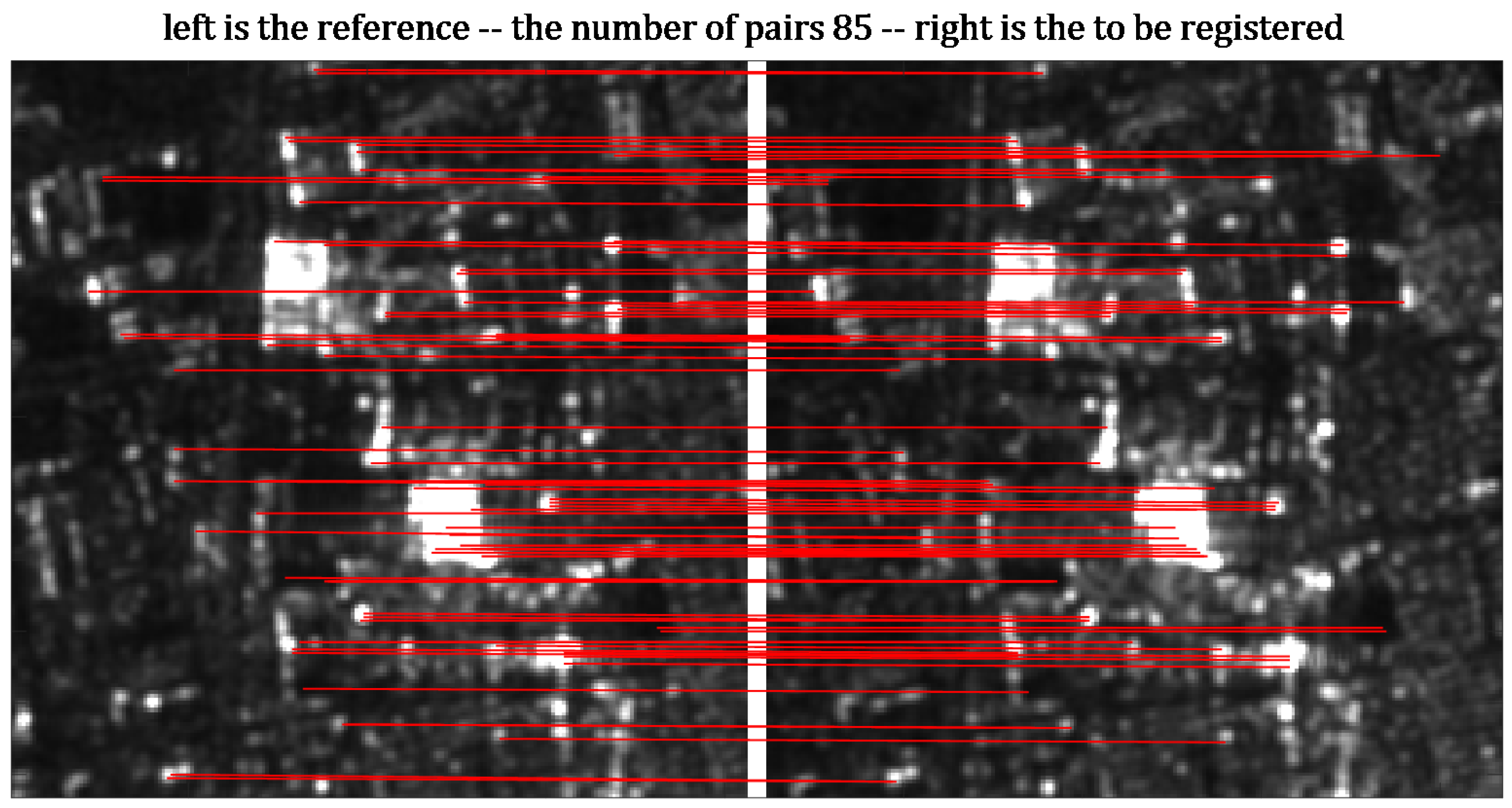 Remotesensing 15 05533 g015