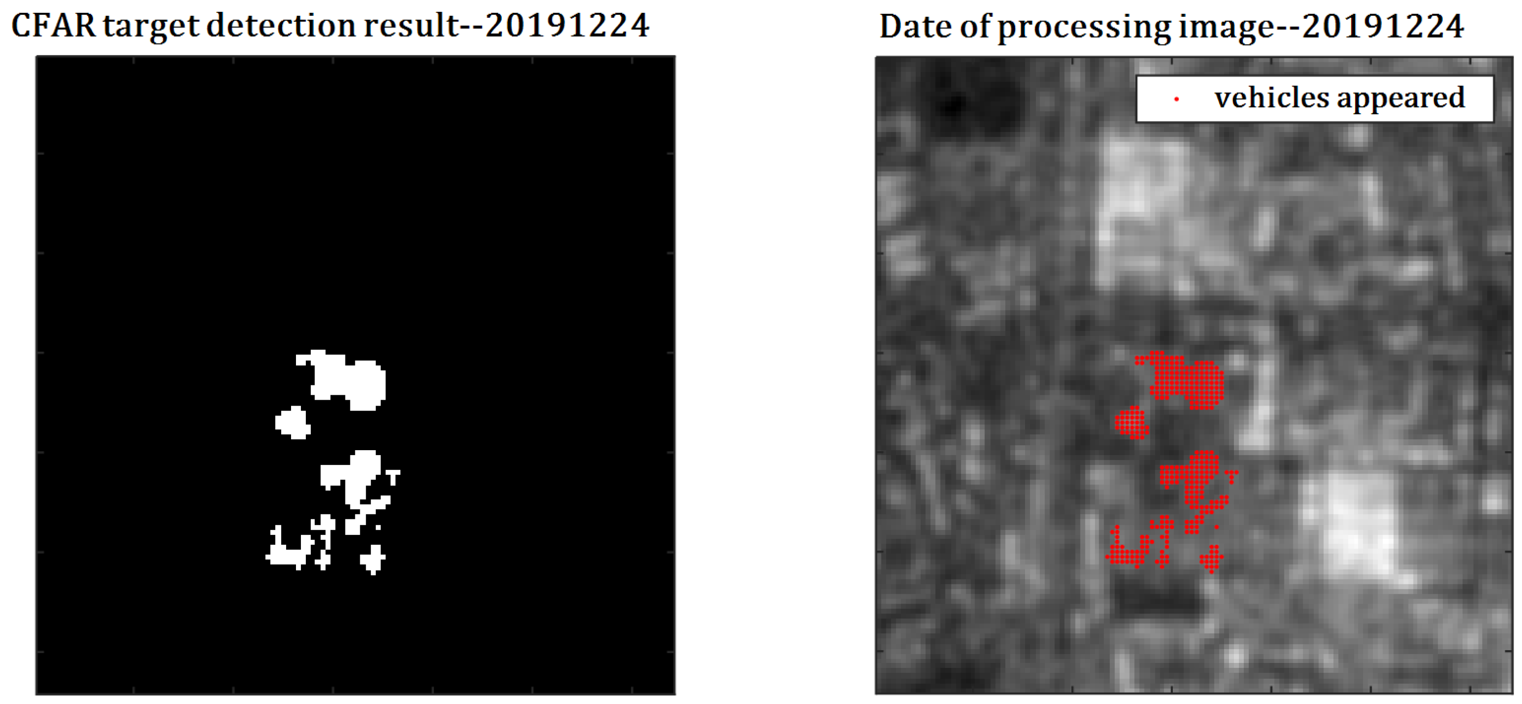 Remotesensing 15 05533 g019