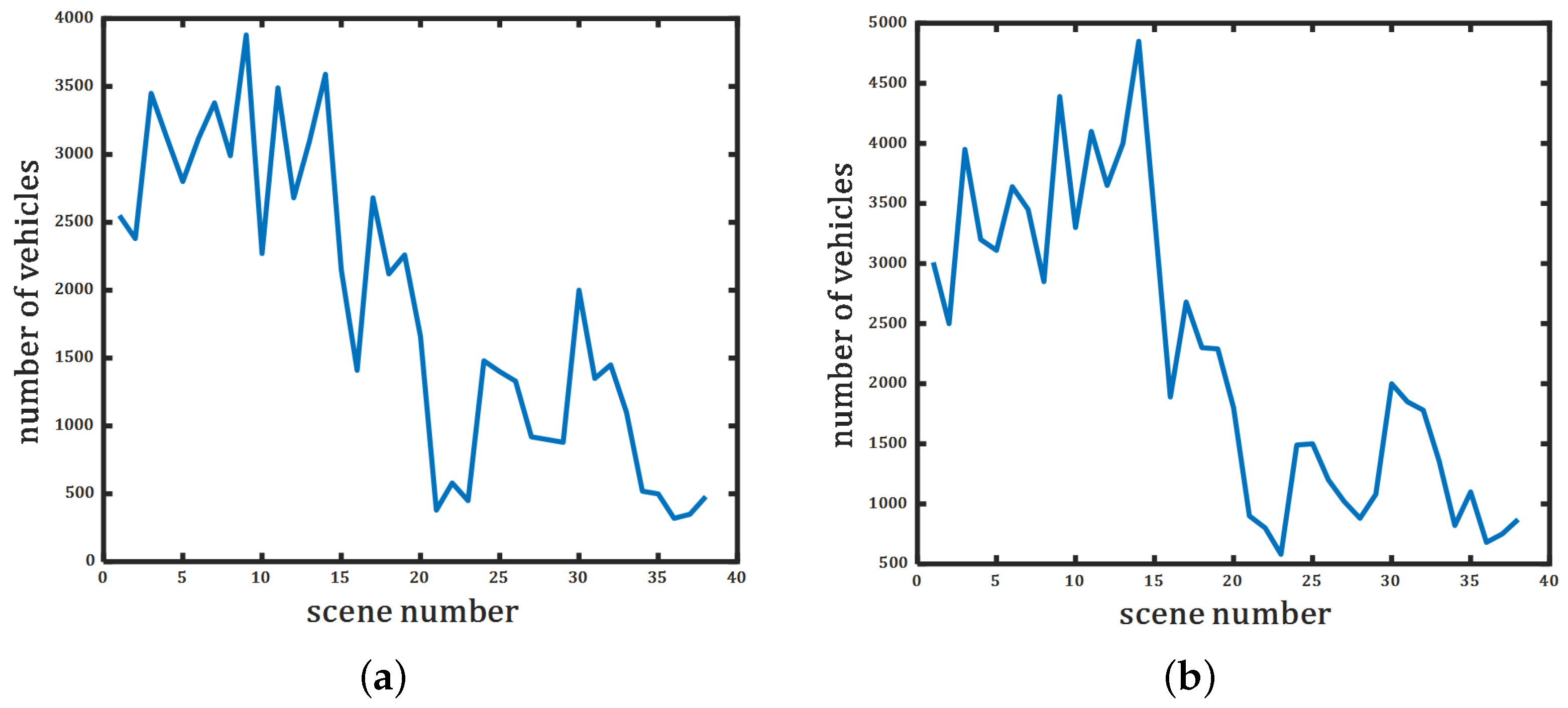 Remotesensing 15 05533 g021