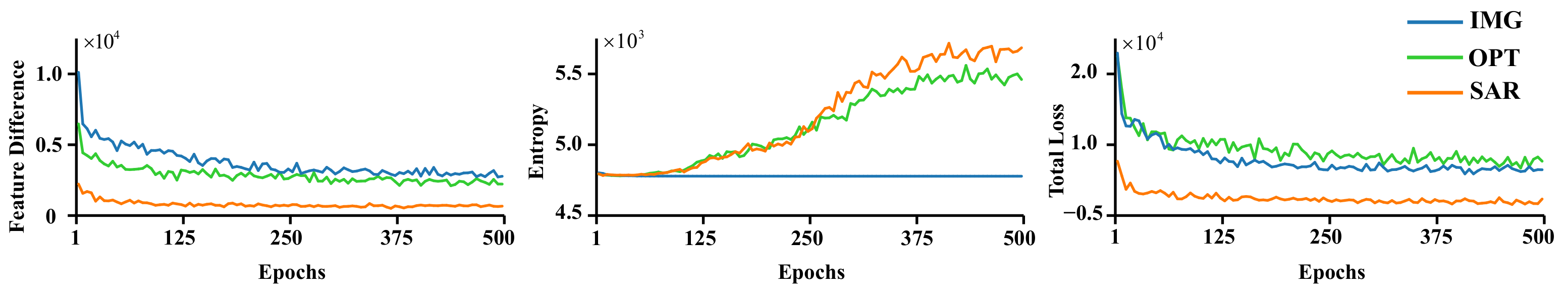 Remotesensing 15 05534 g008