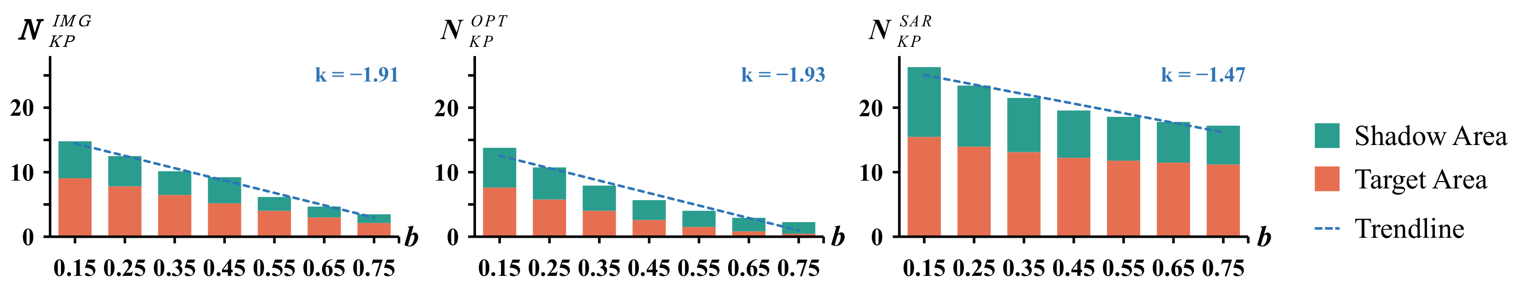 Remotesensing 15 05534 g010