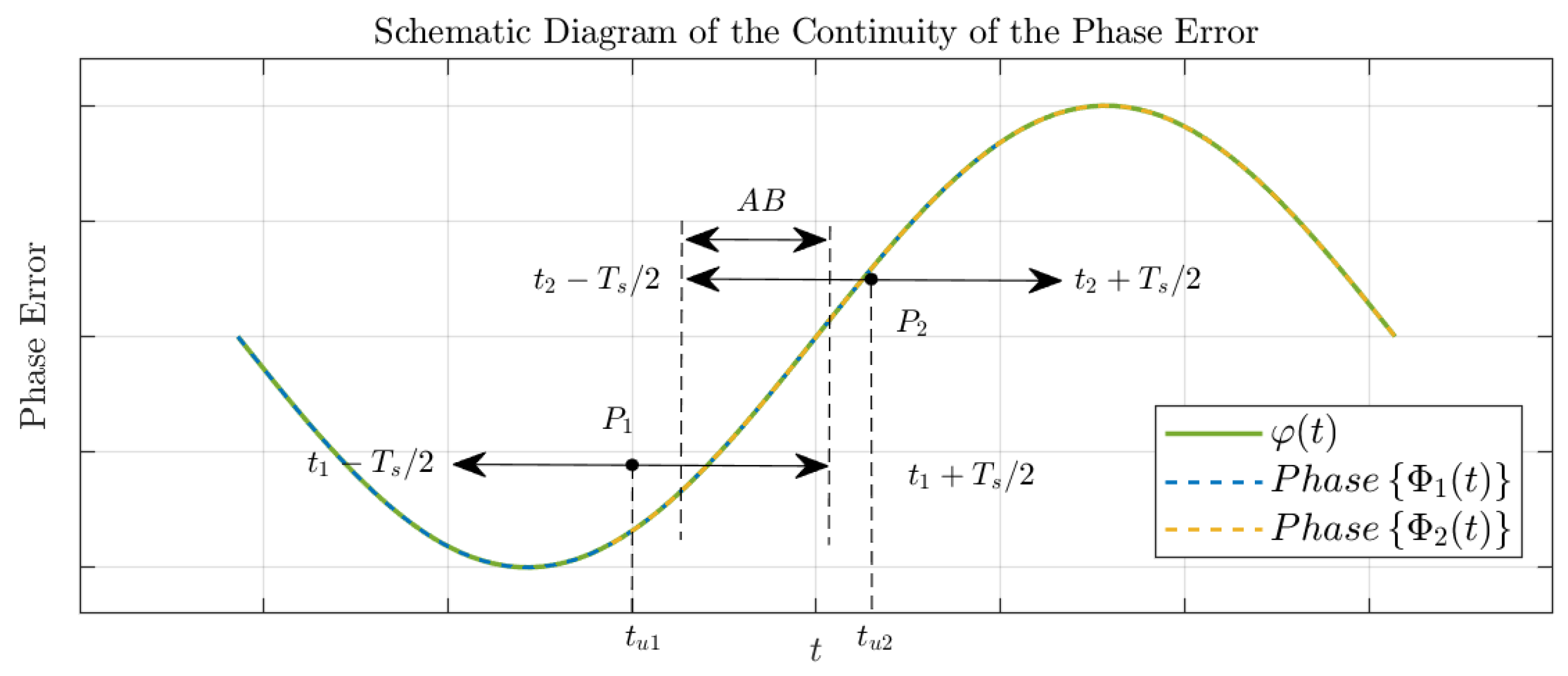 Remotesensing 15 05535 g006