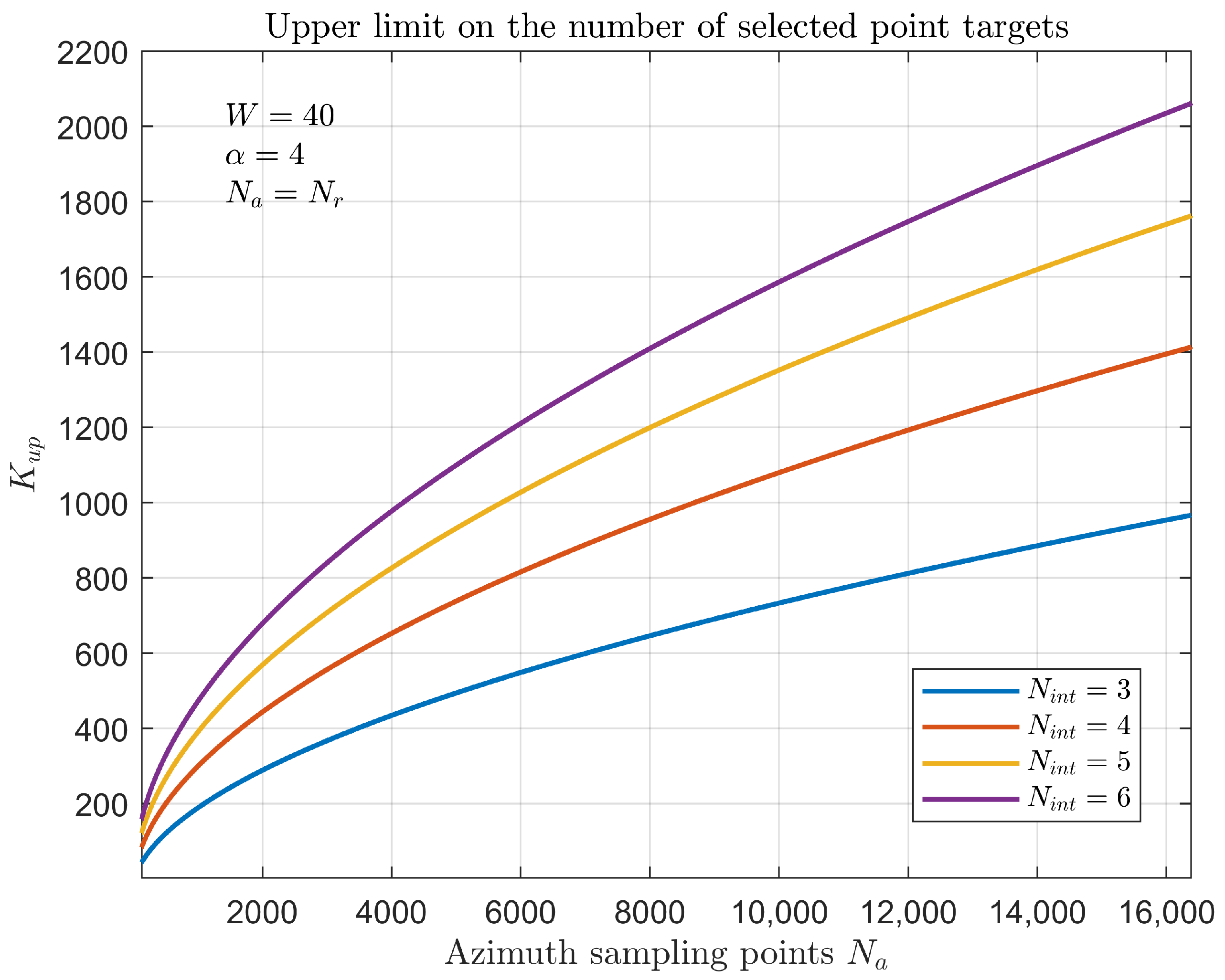 Remotesensing 15 05535 g015