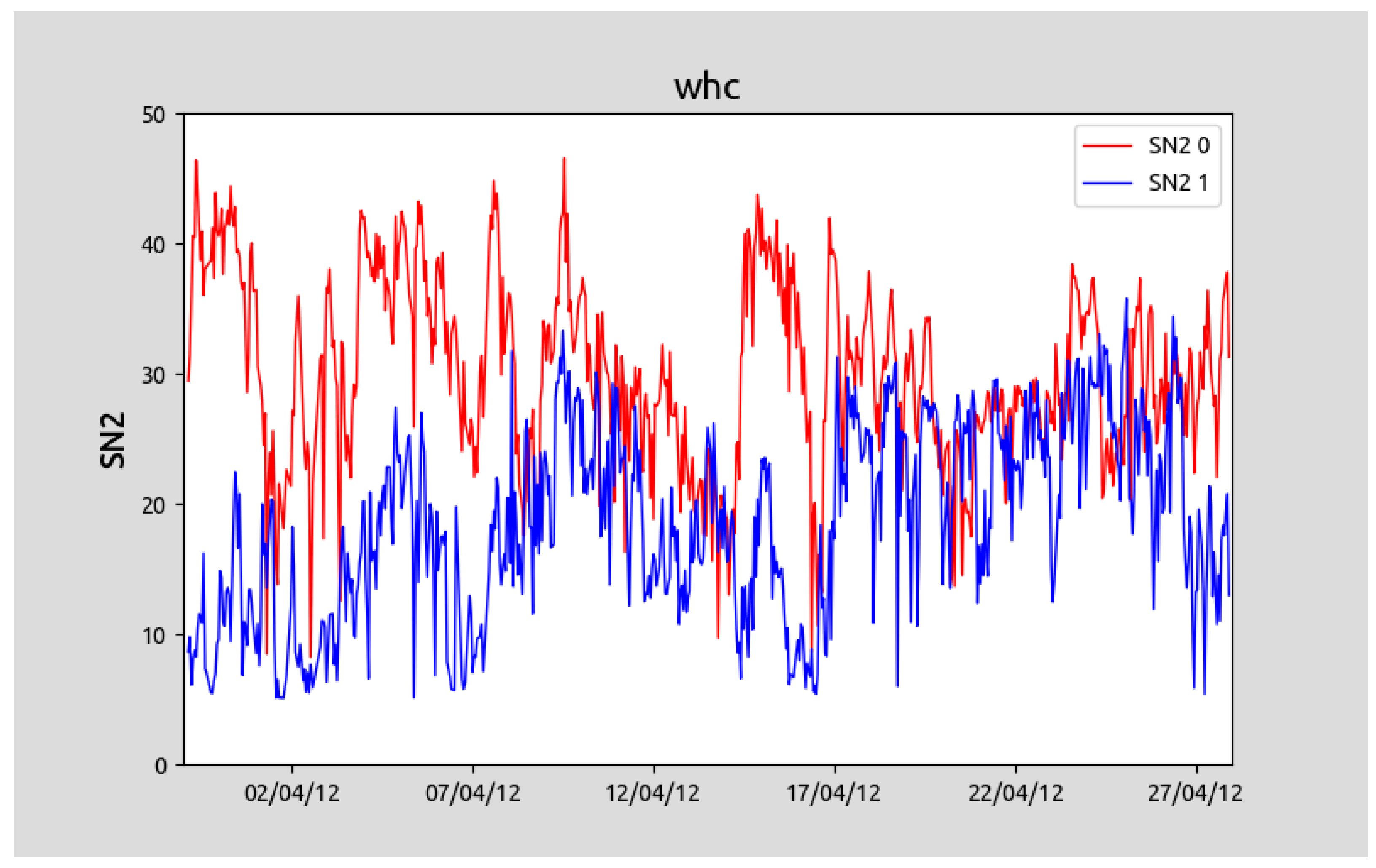 Remotesensing 15 05536 g001