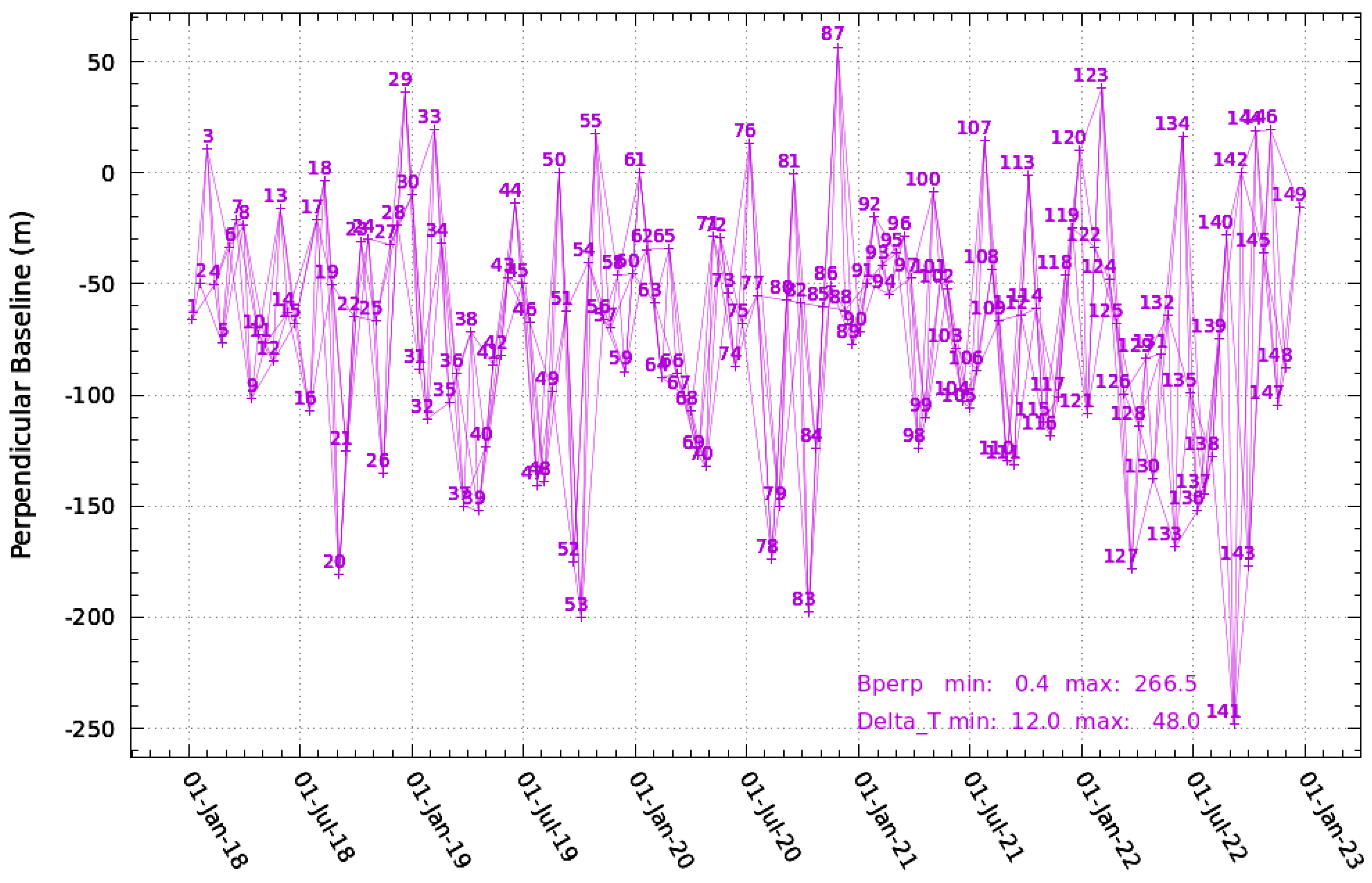 Remotesensing 15 05538 g004