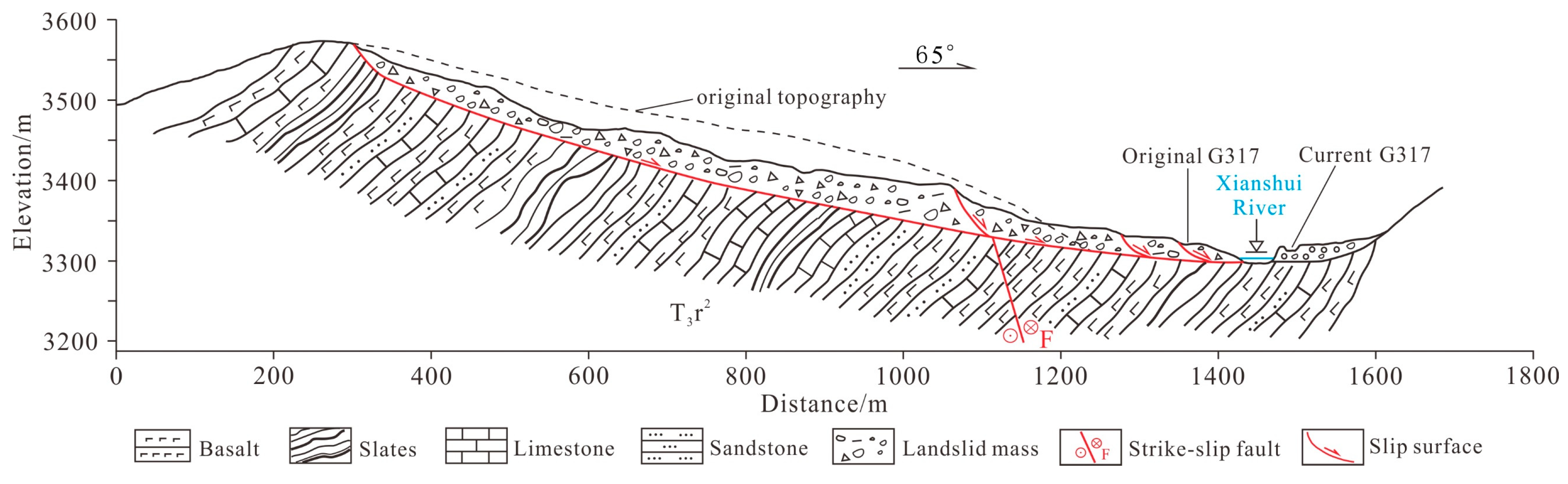Remotesensing 15 05538 g009