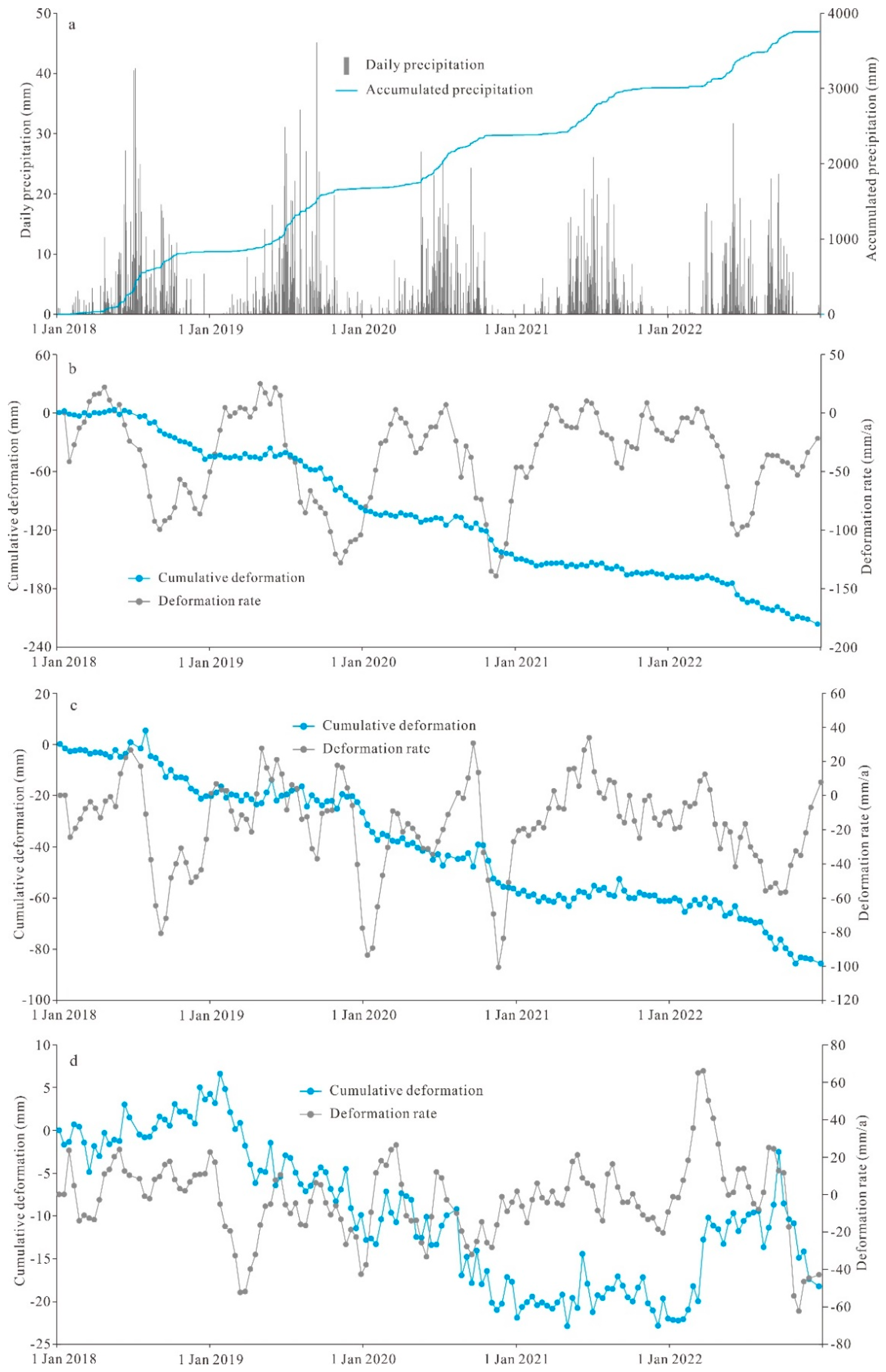 Remotesensing 15 05538 g012