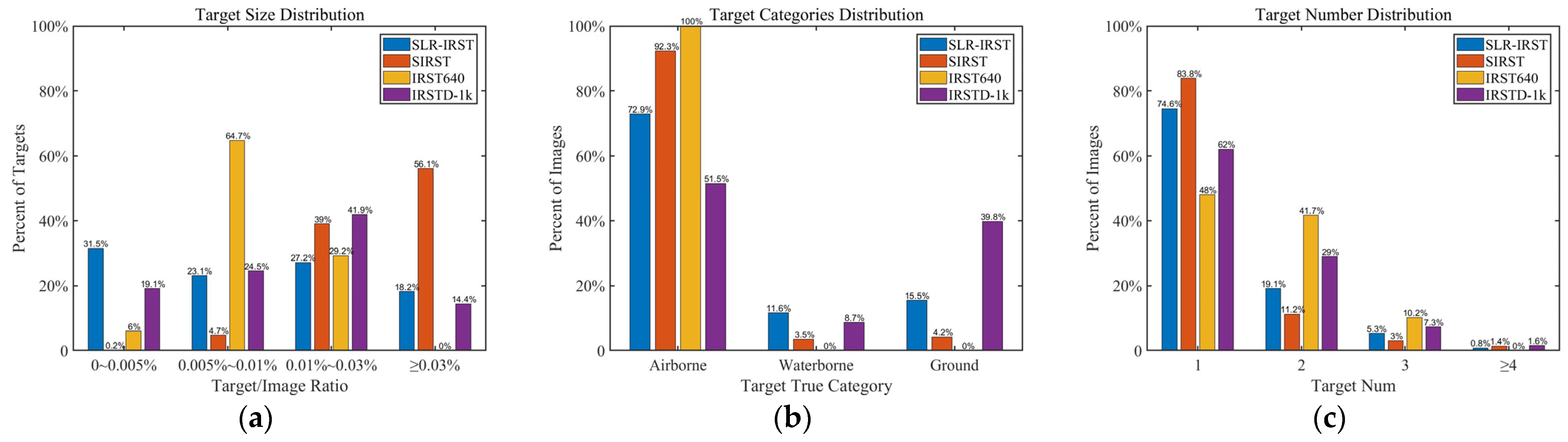 Remotesensing 15 05539 g002