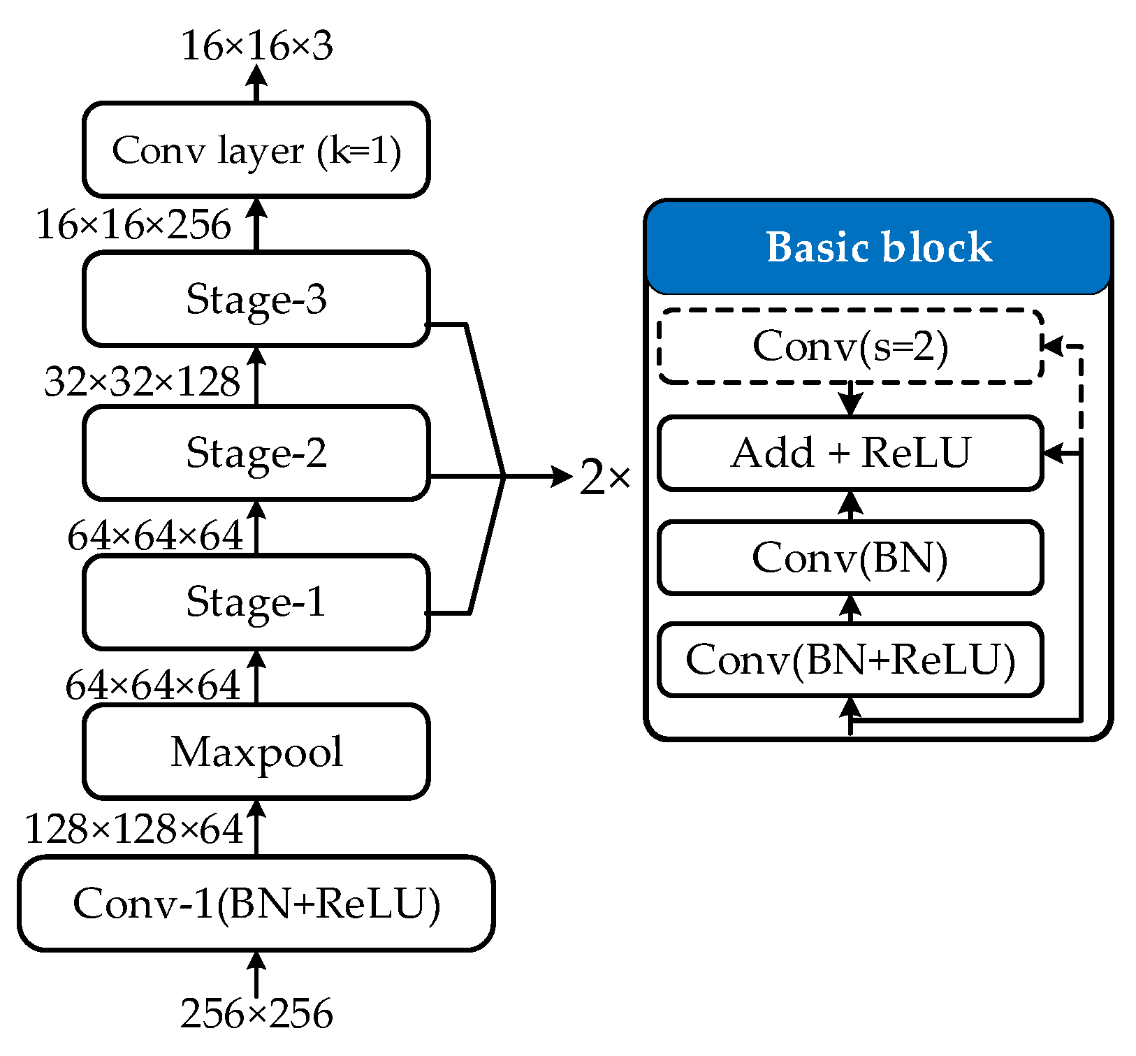 Remotesensing 15 05539 g004