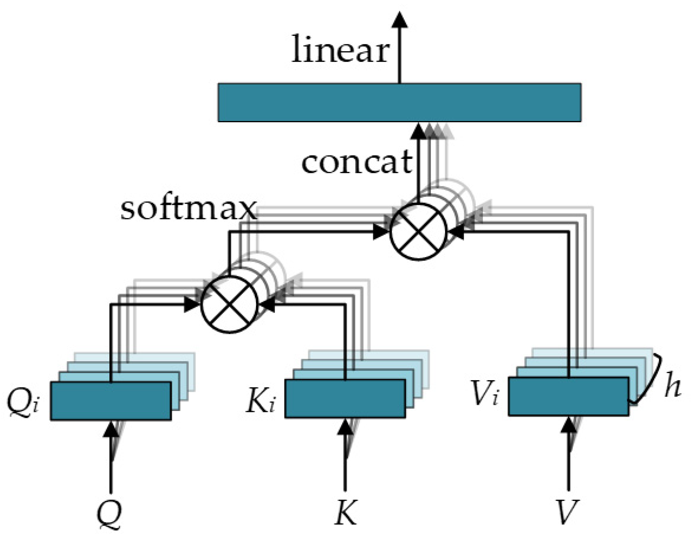 Remotesensing 15 05539 g007