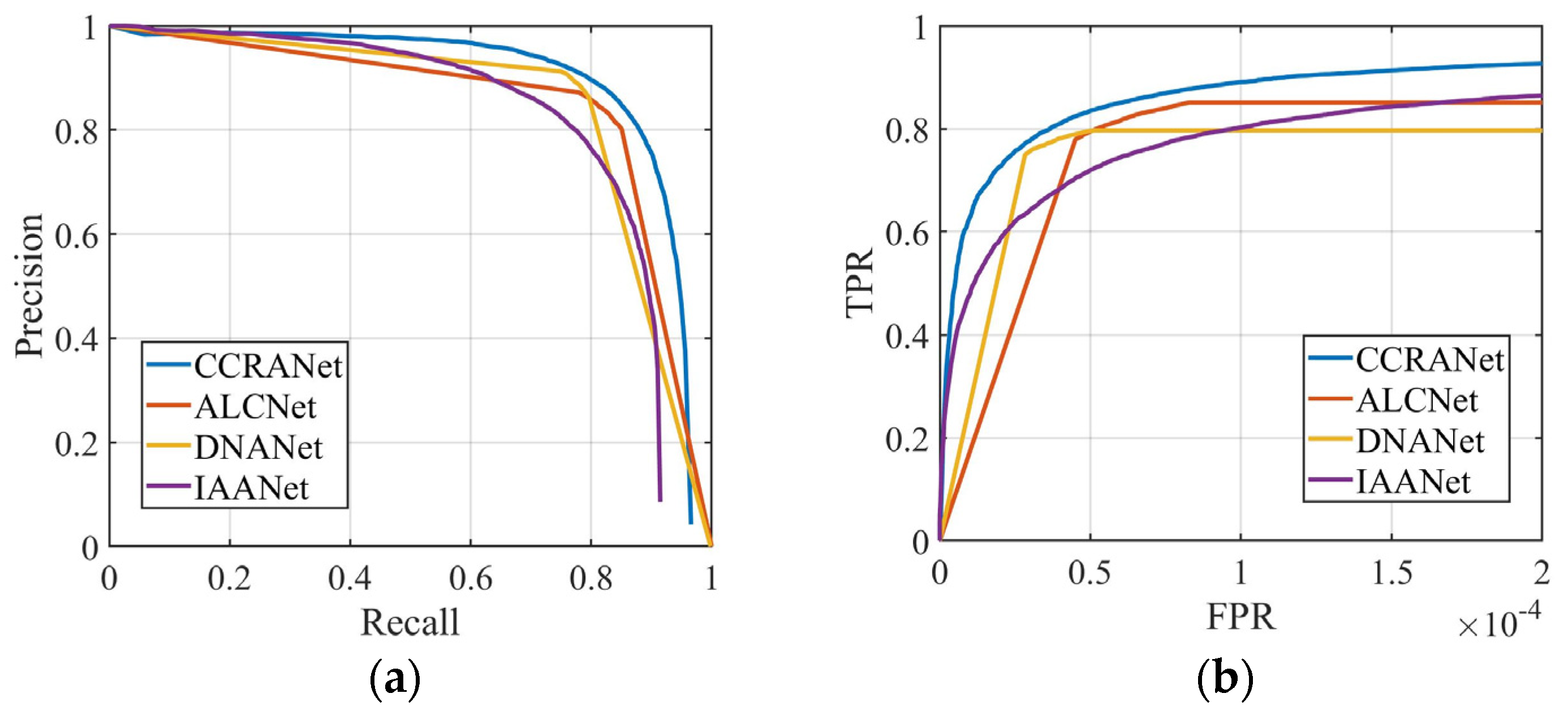 Remotesensing 15 05539 g008