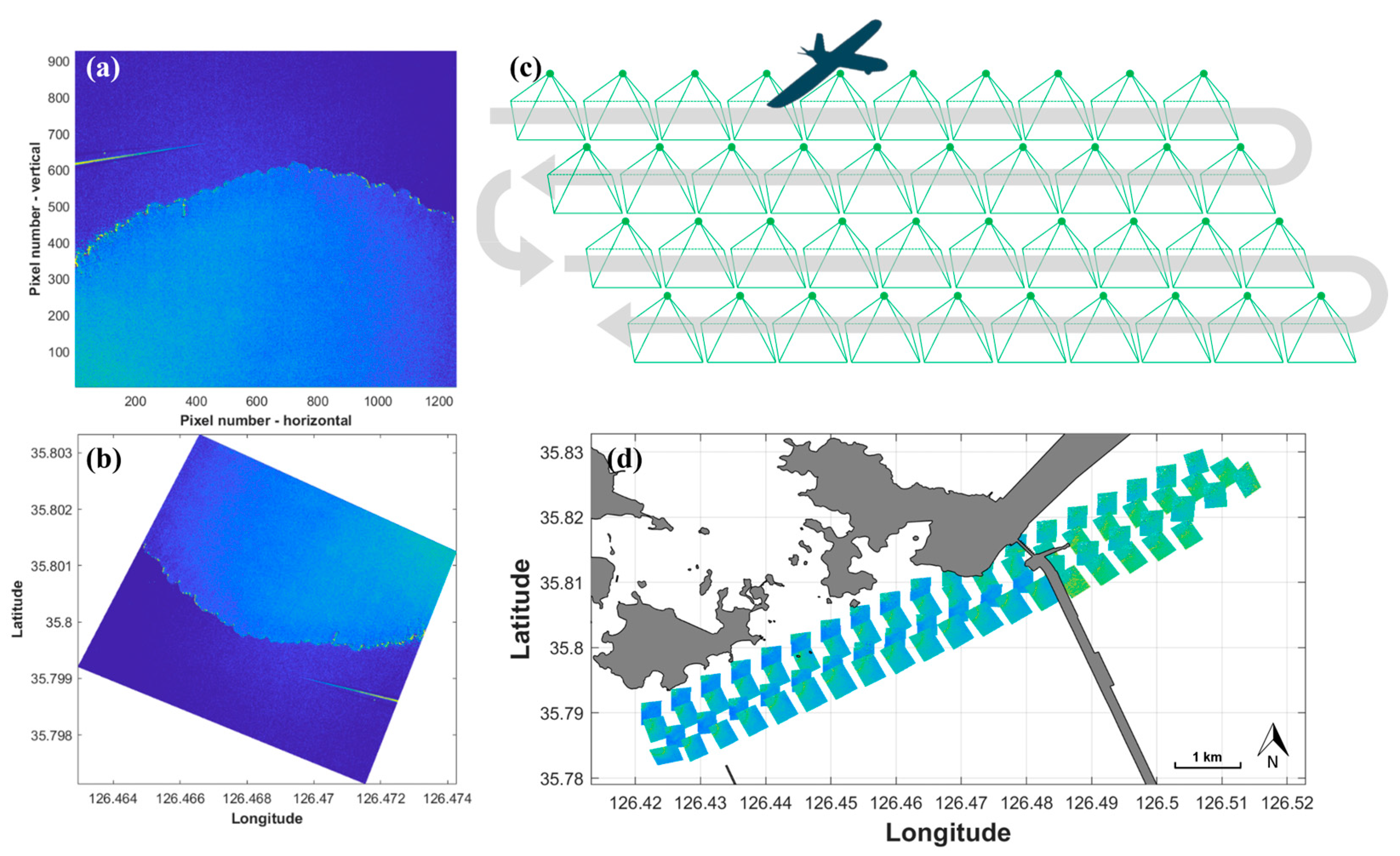 Remotesensing 15 05540 g007