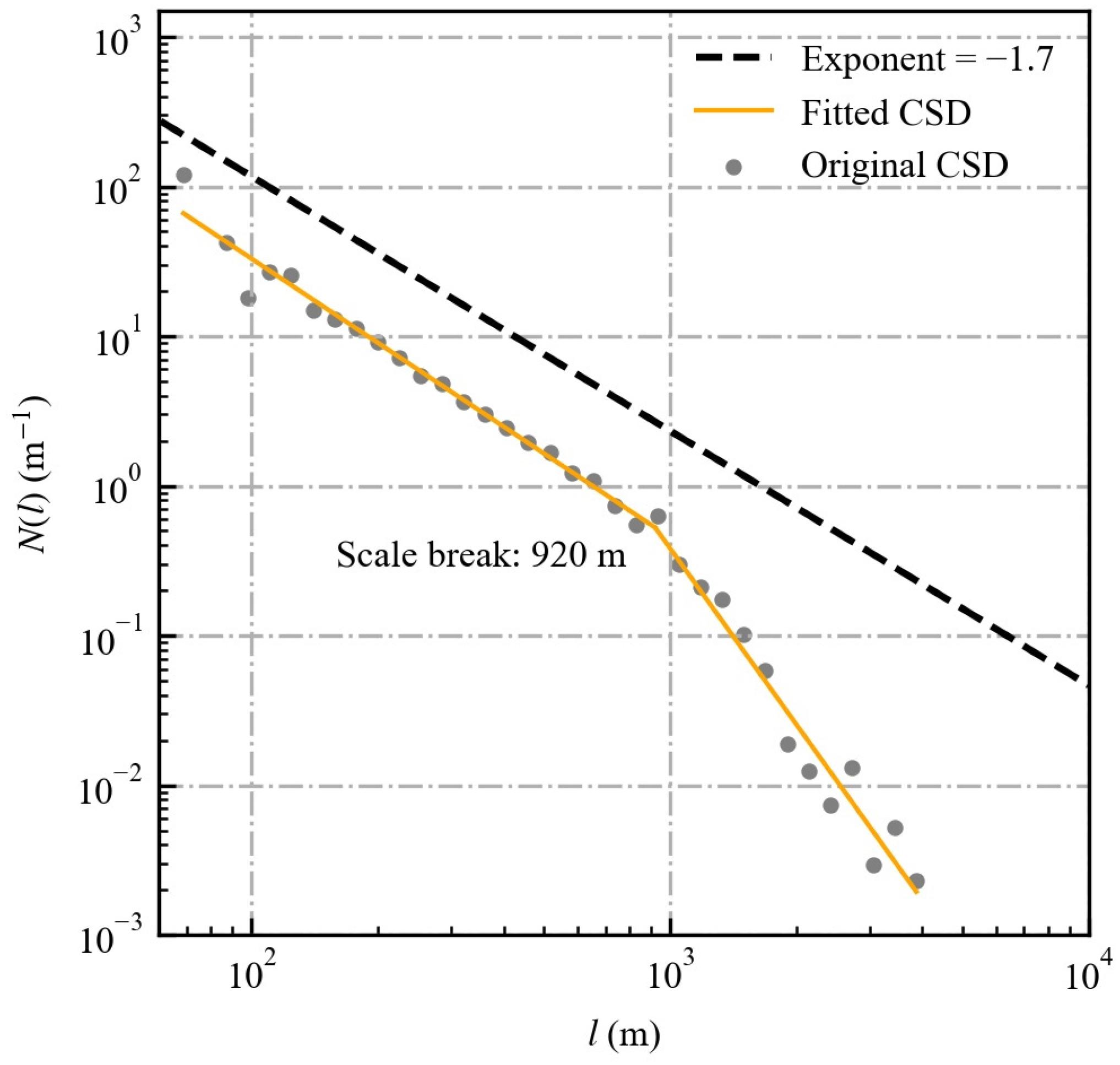 Remotesensing 15 05542 g003 Remotesensing 15 05542 g003