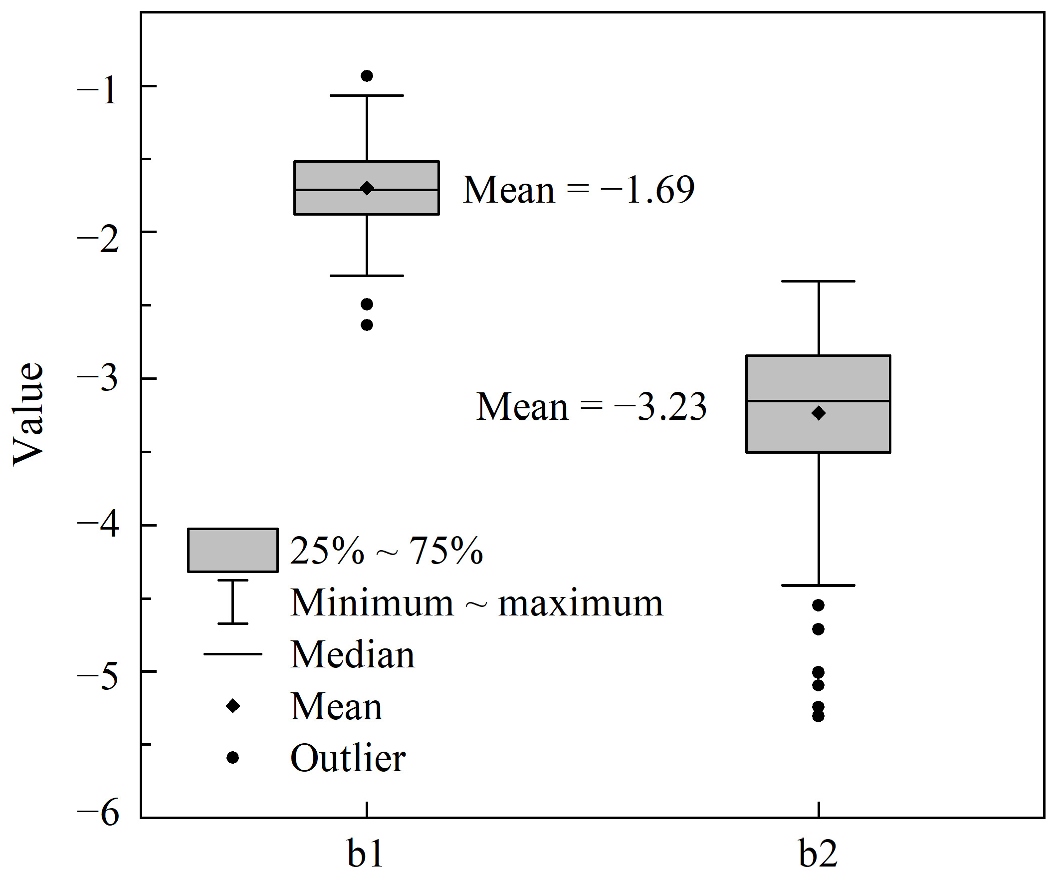 Remotesensing 15 05542 g006 Remotesensing 15 05542 g006