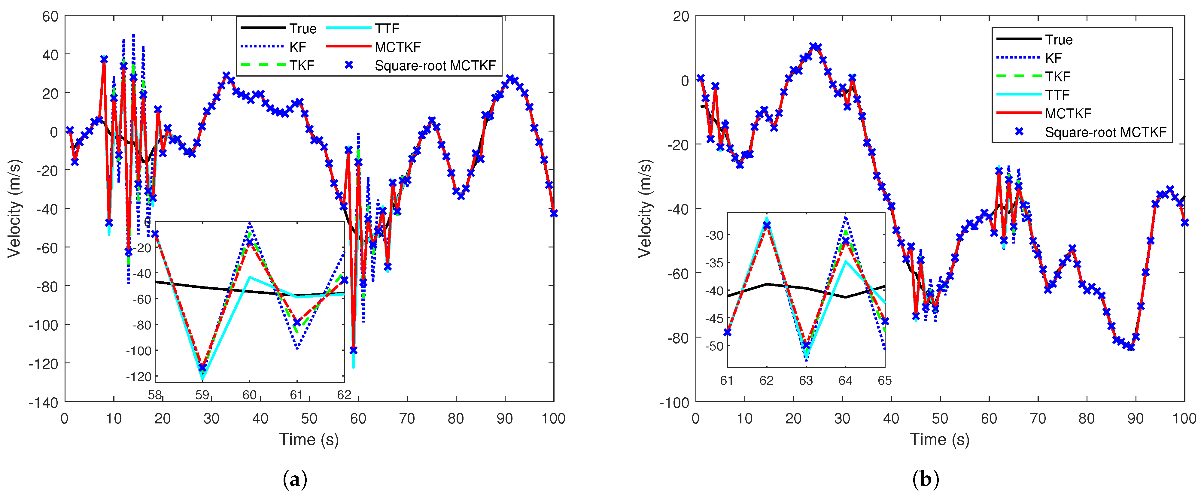 Remotesensing 15 05543 g001