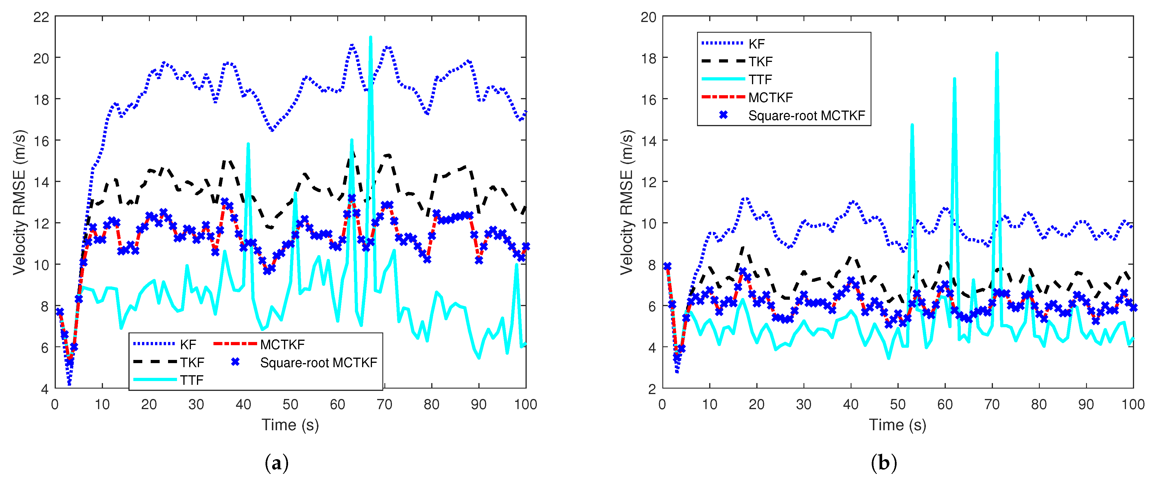 Remotesensing 15 05543 g002