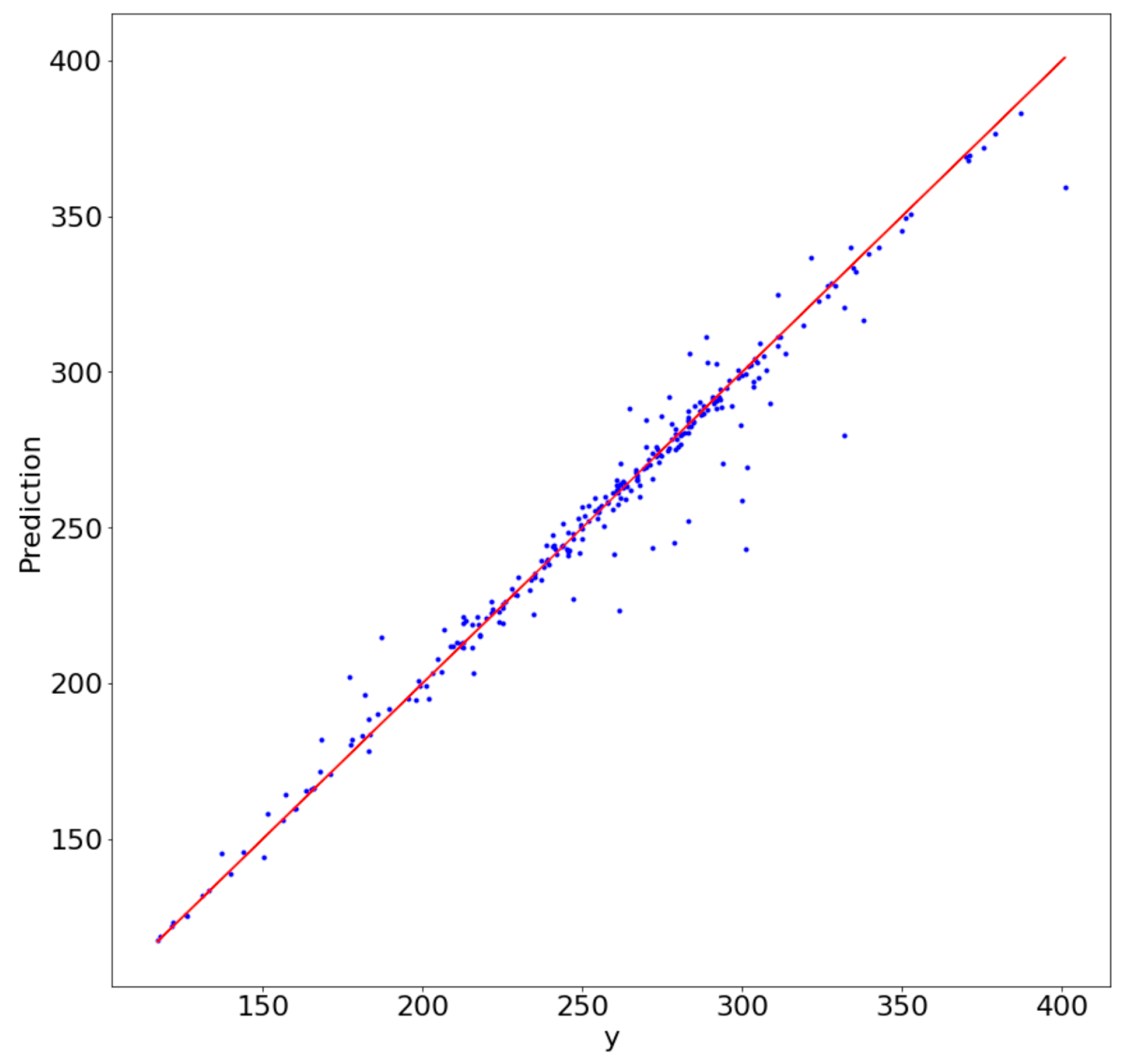 Remotesensing 15 05544 g008
