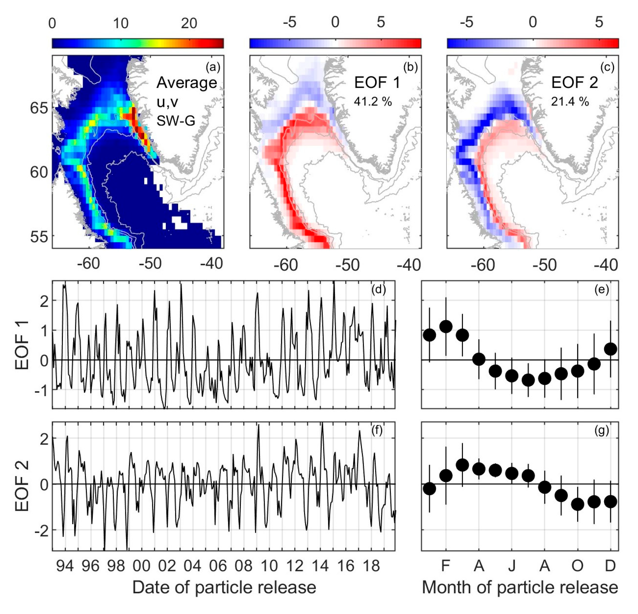 Remotesensing 15 05545 g005
