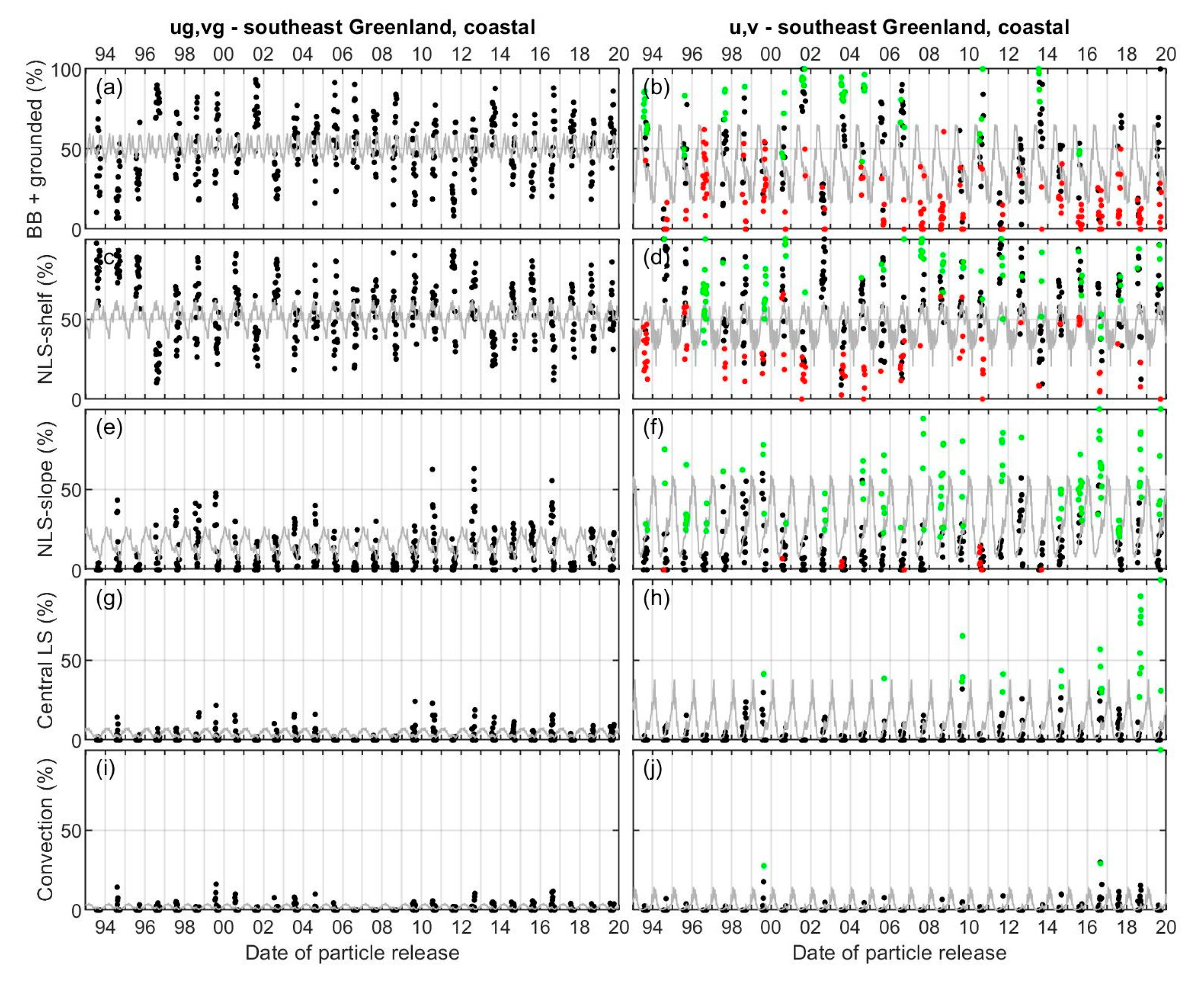Remotesensing 15 05545 g011