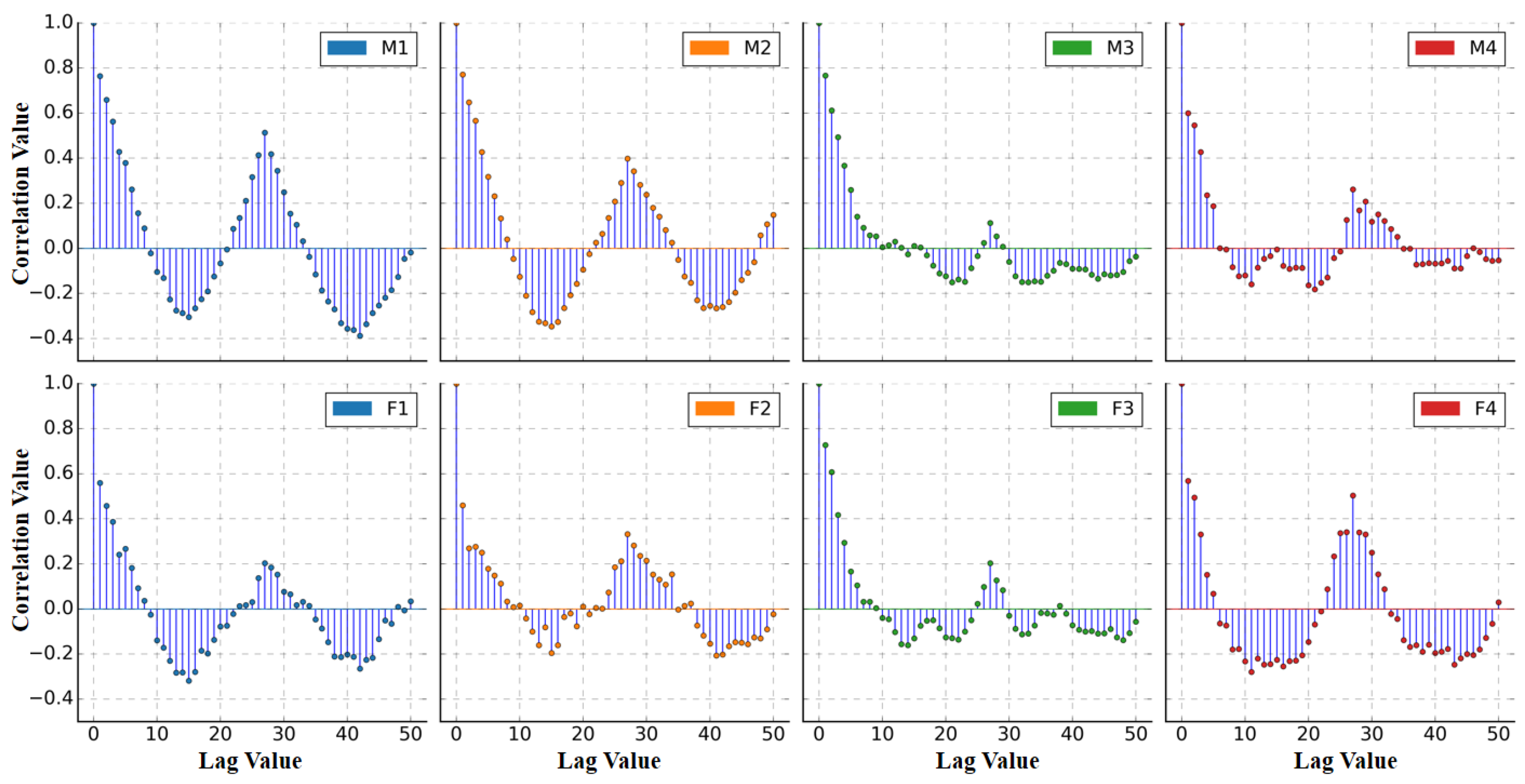 Remotesensing 15 05546 g007