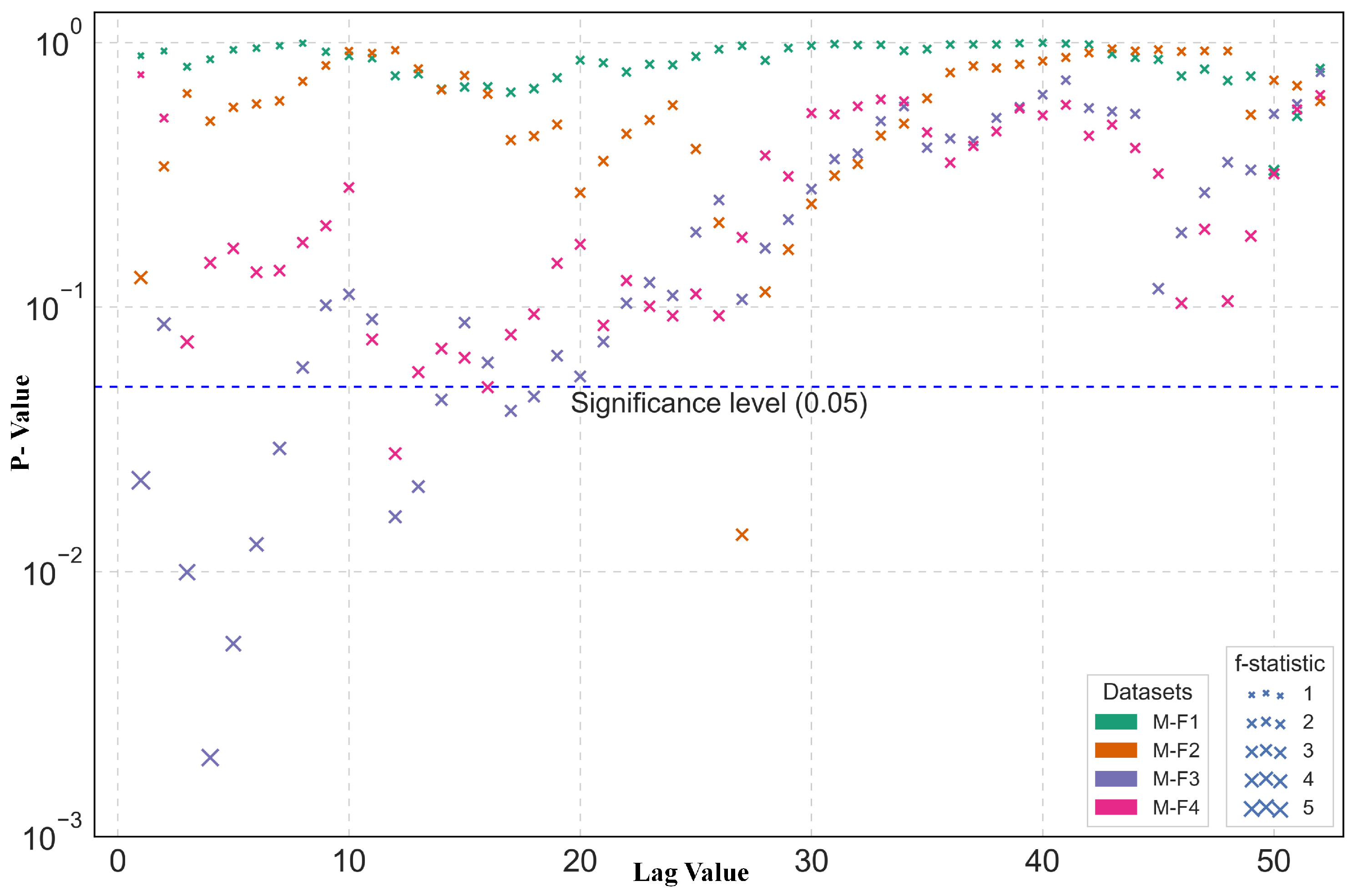 Remotesensing 15 05546 g008