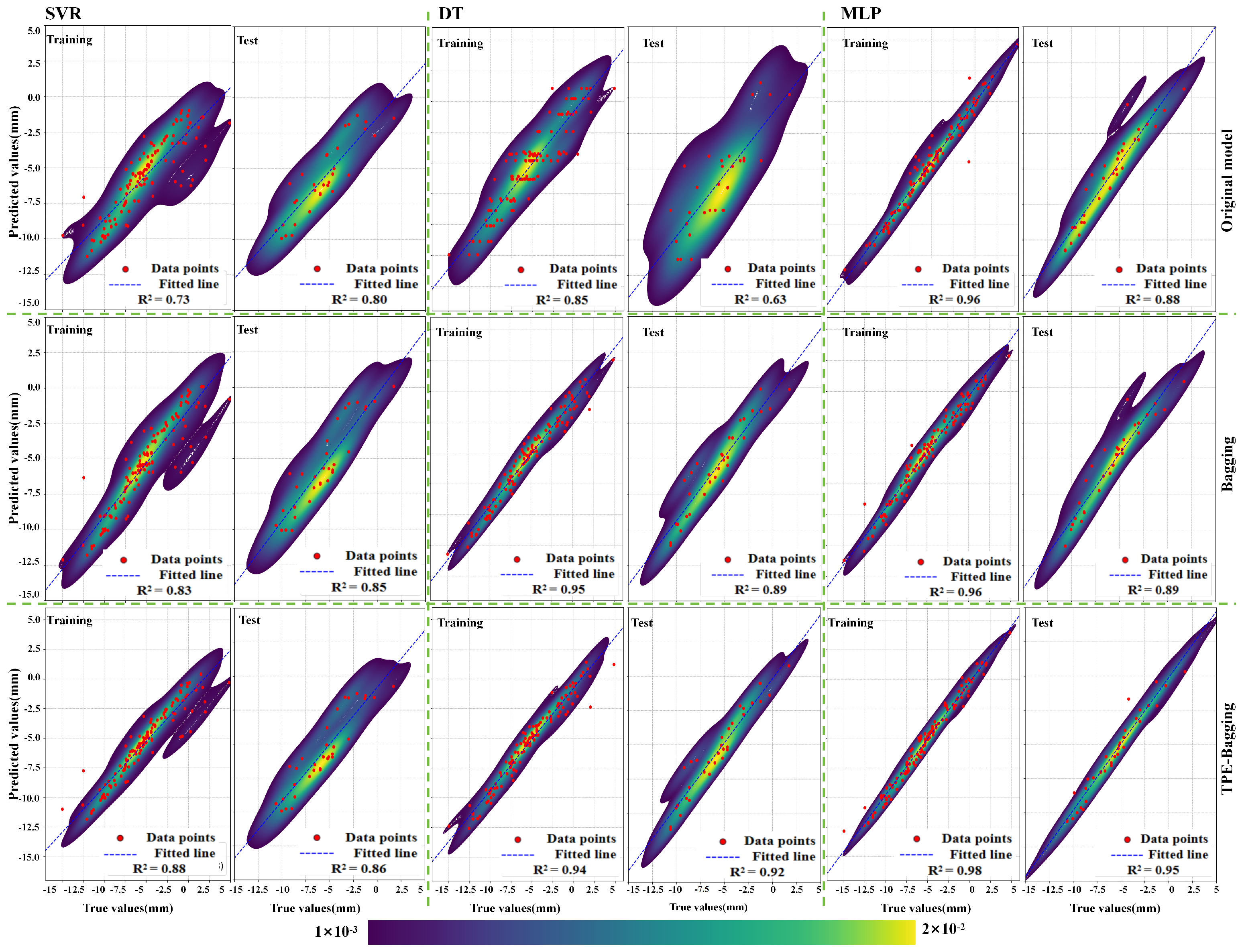 Remotesensing 15 05546 g011