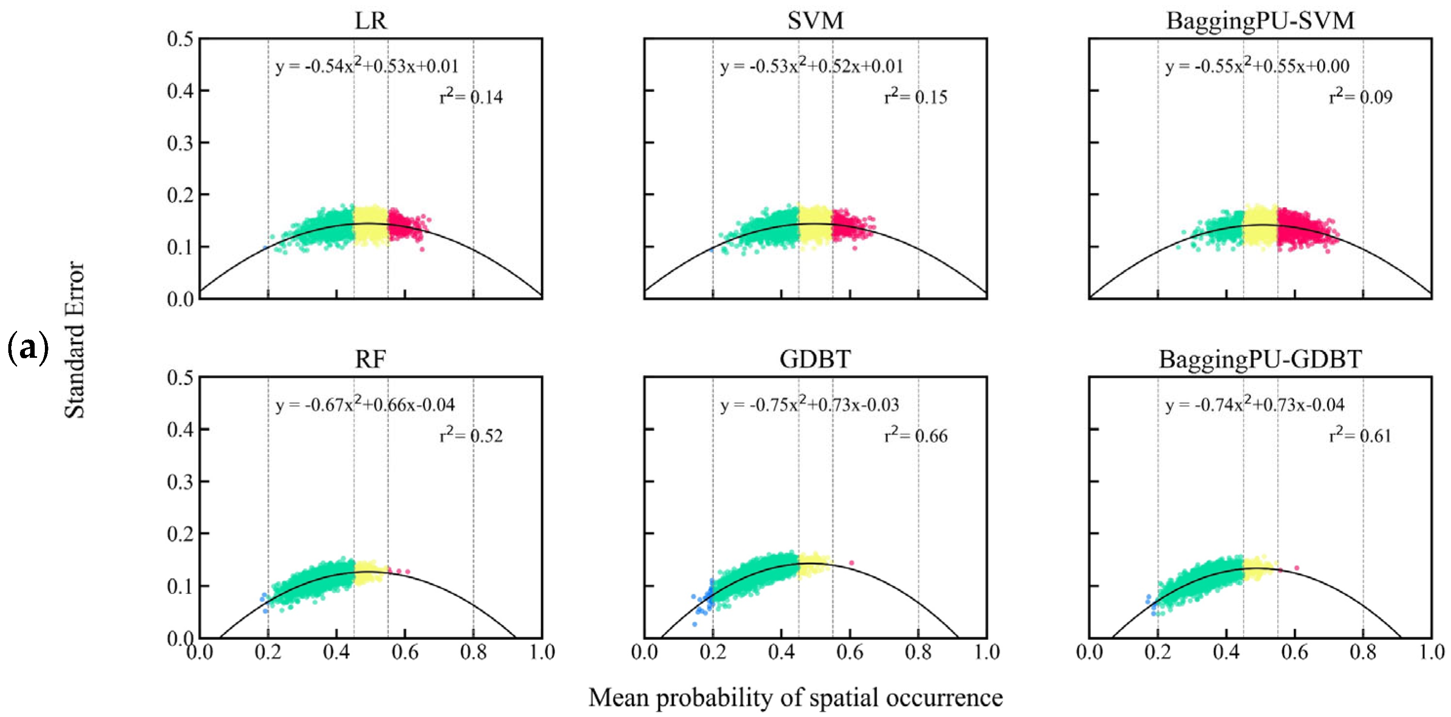 Remotesensing 15 05547 g005a