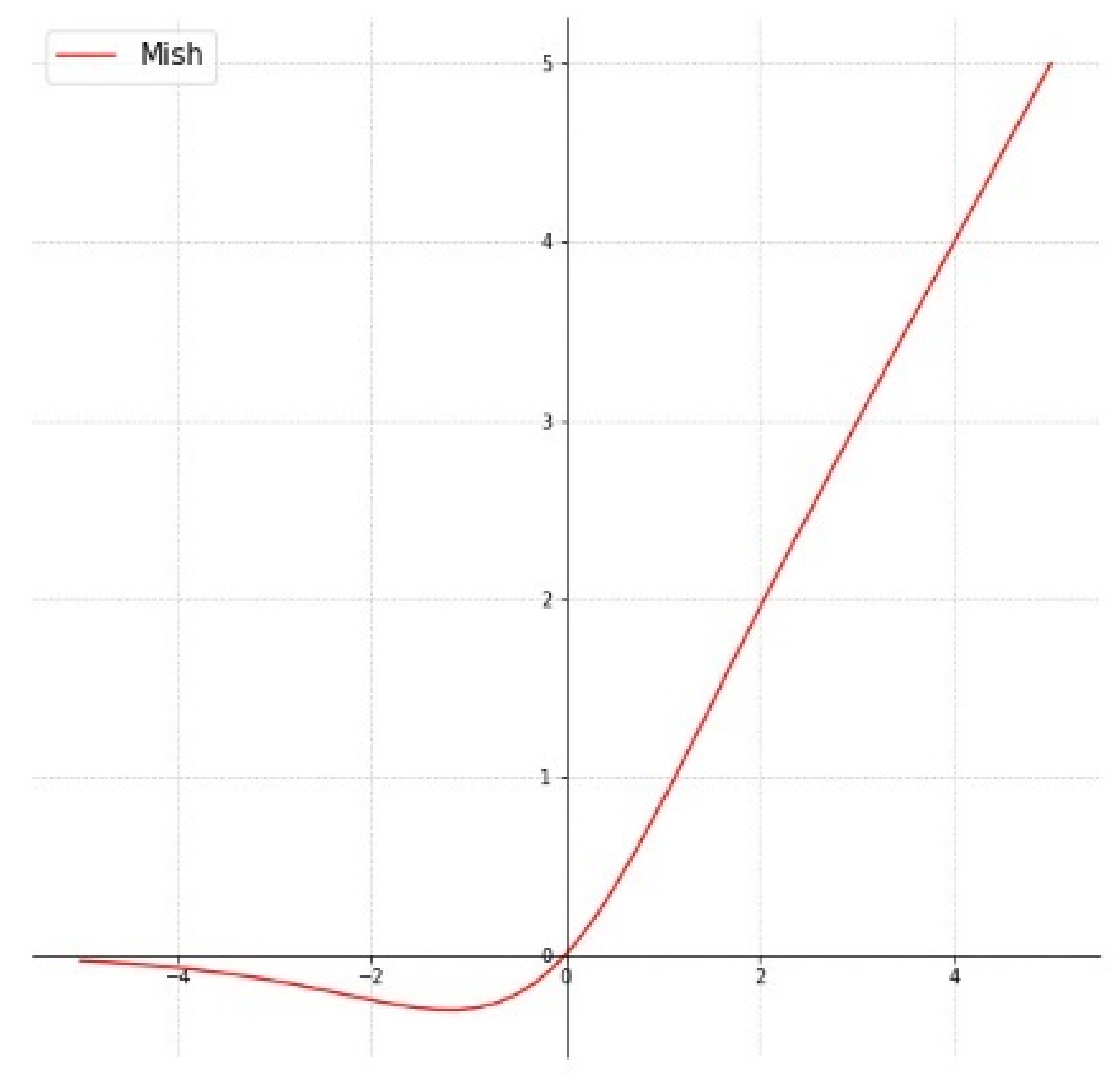 Remotesensing 15 05548 g004